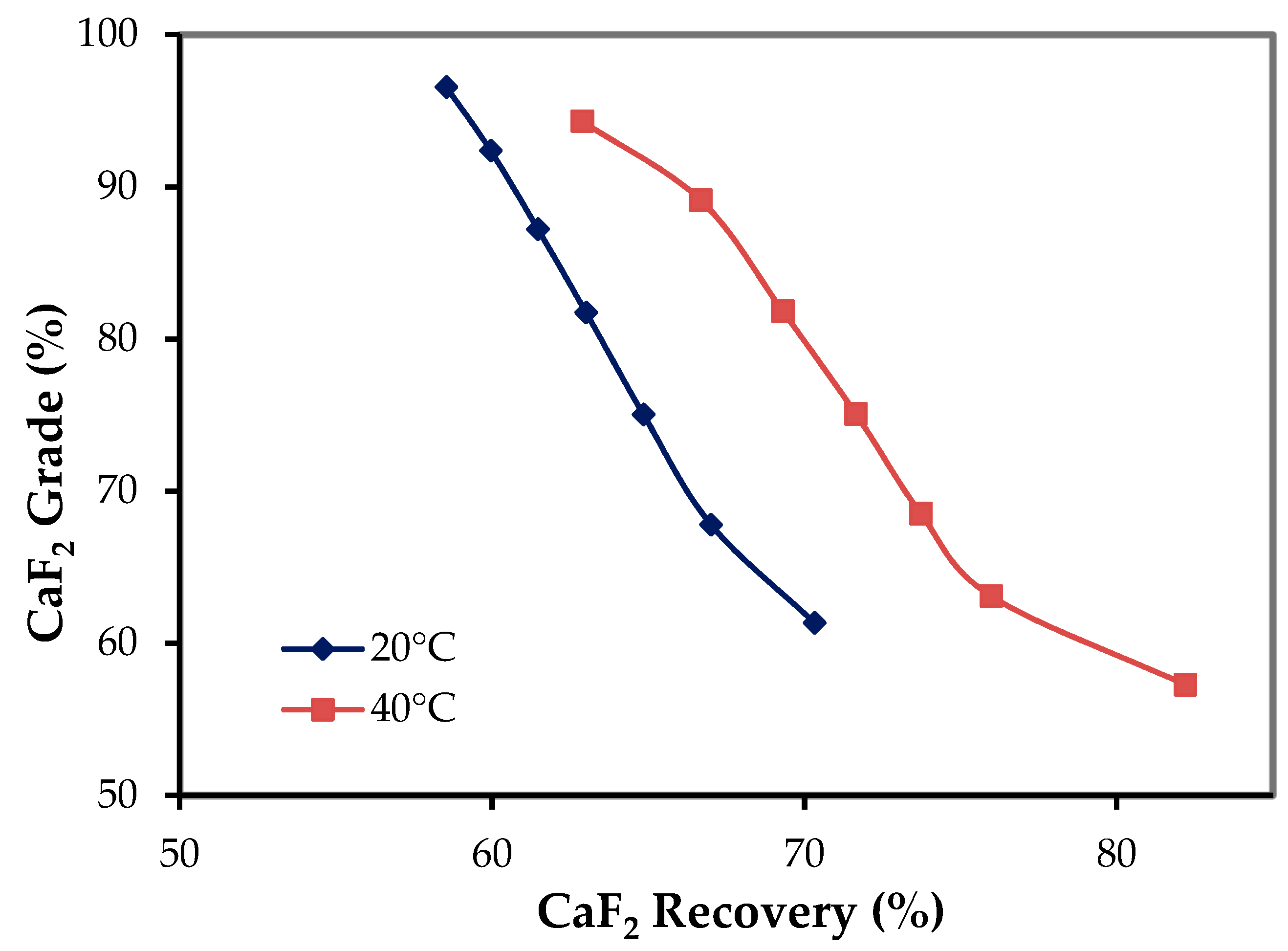 Minerals 10 00237 g004