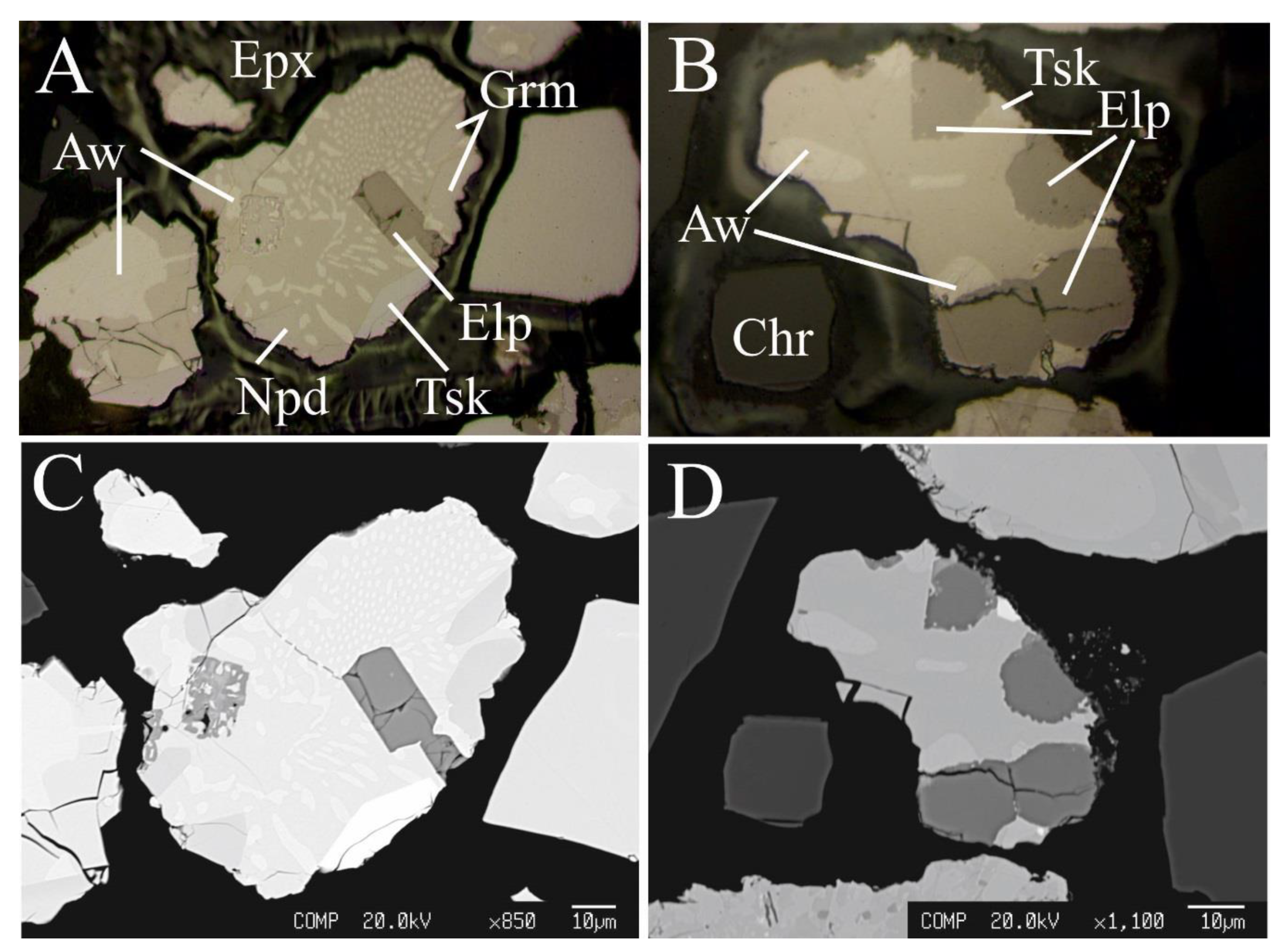 Minerals 10 00245 g002 Minerals 10 00245 g002