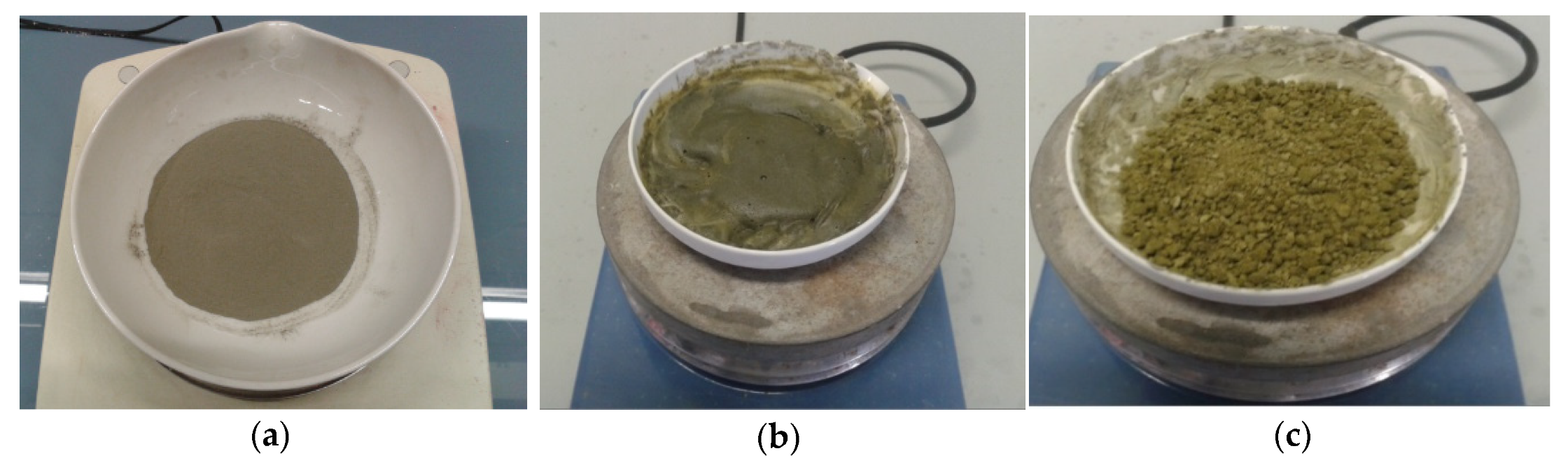 Minerals 10 00248 g002 Minerals 10 00248 g002