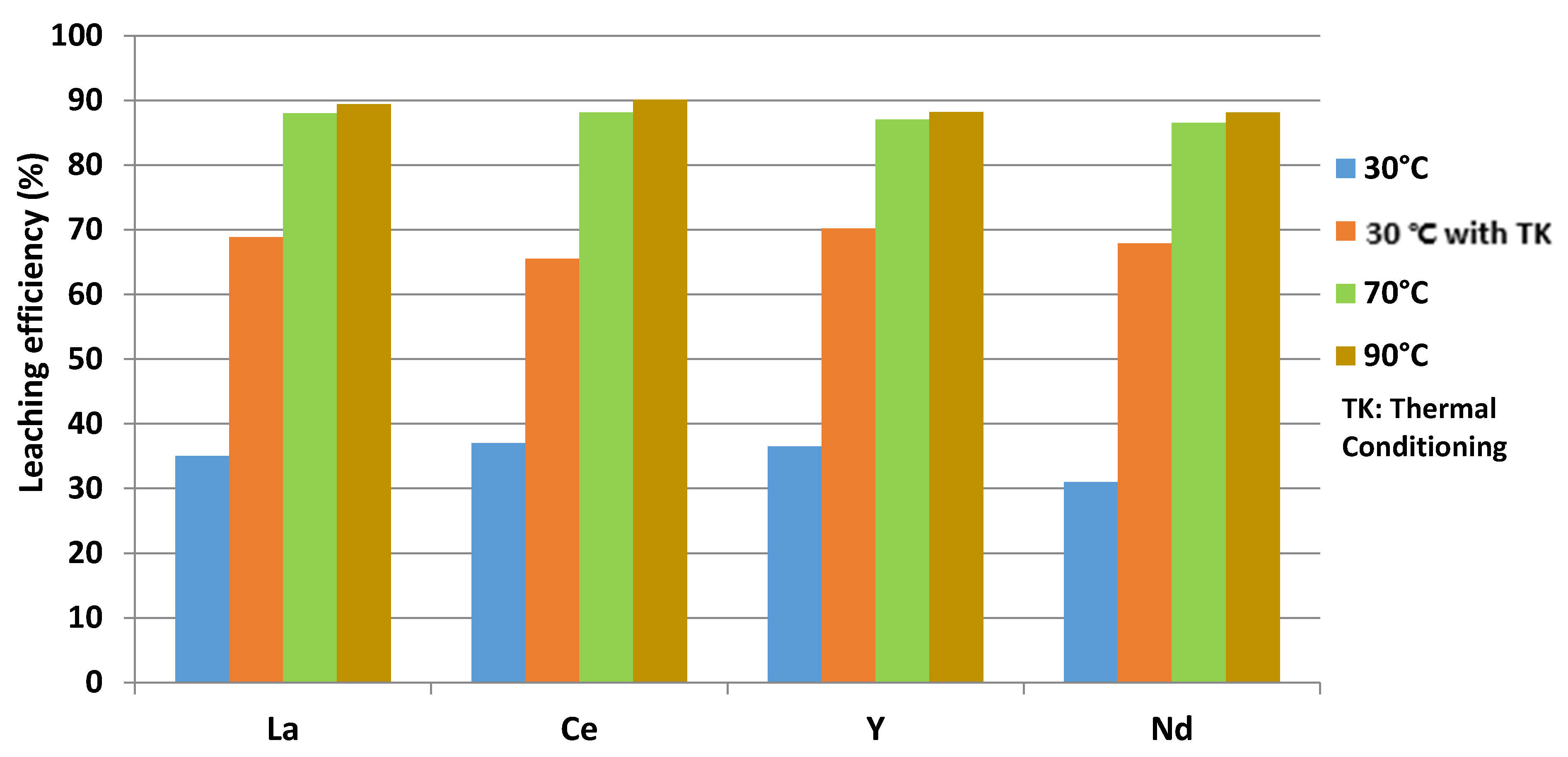 Minerals 10 00248 g005 Minerals 10 00248 g005