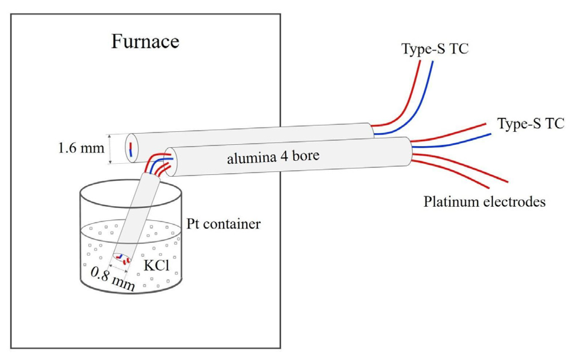 Minerals 10 00250 g001