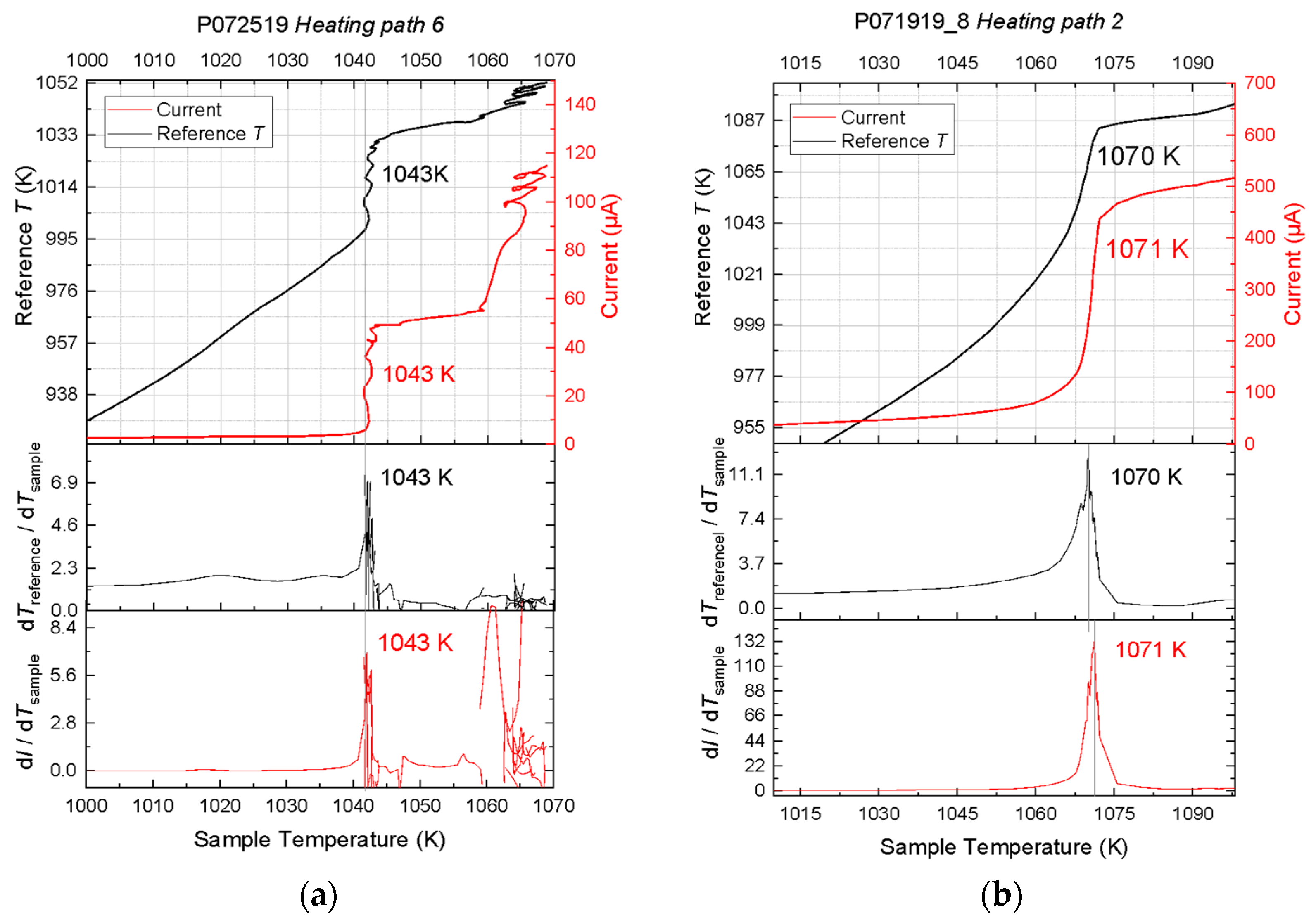 Minerals 10 00250 g003
