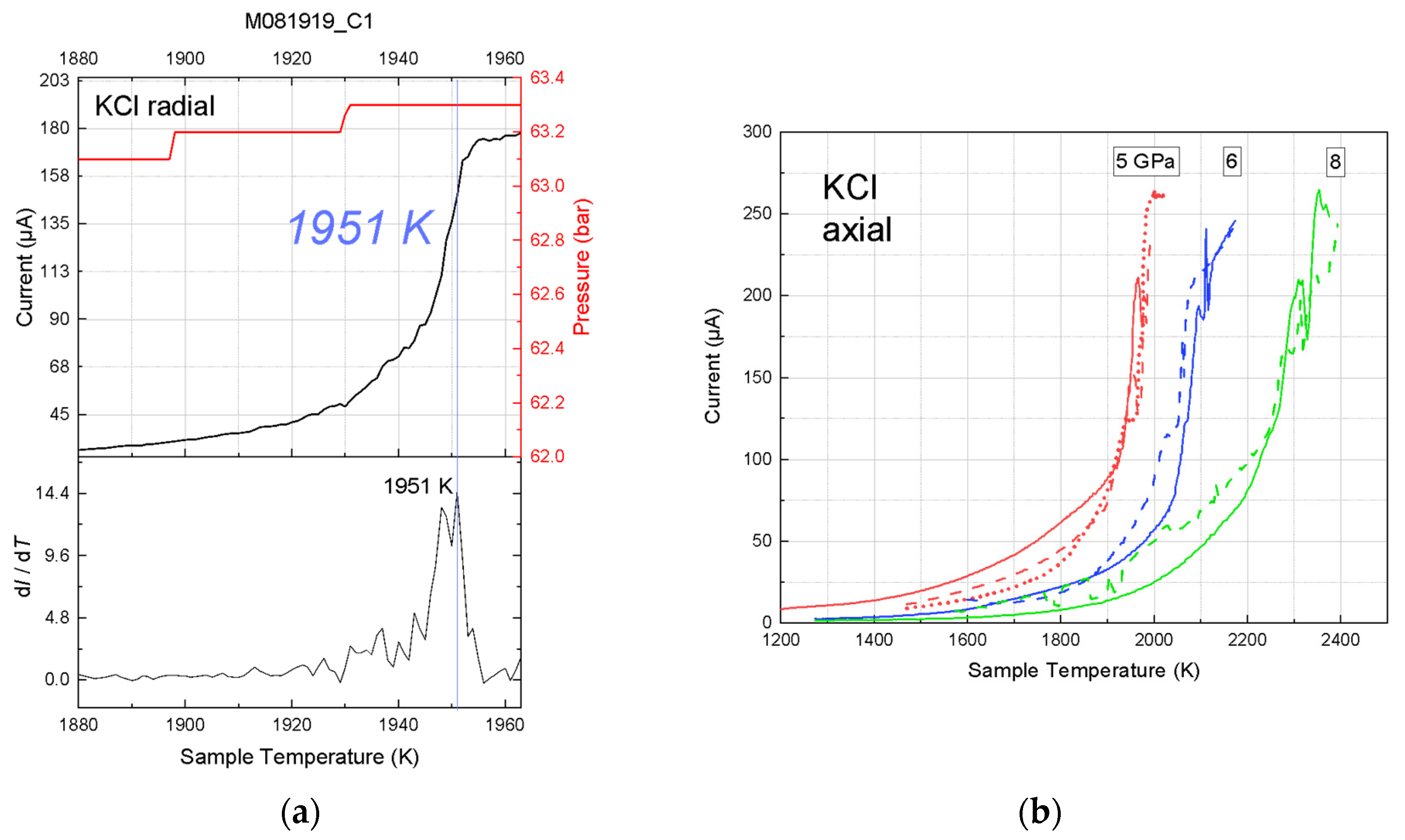 Minerals 10 00250 g004