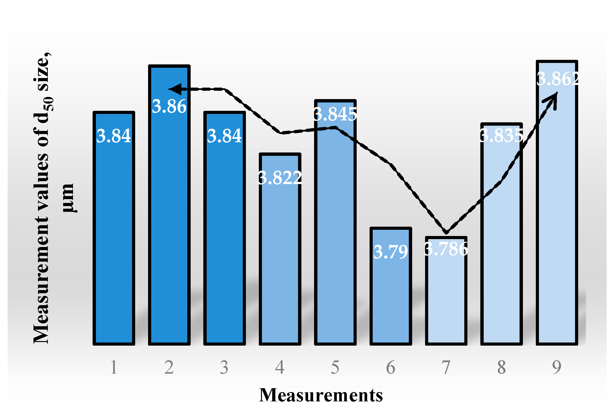 Minerals 10 00251 g005