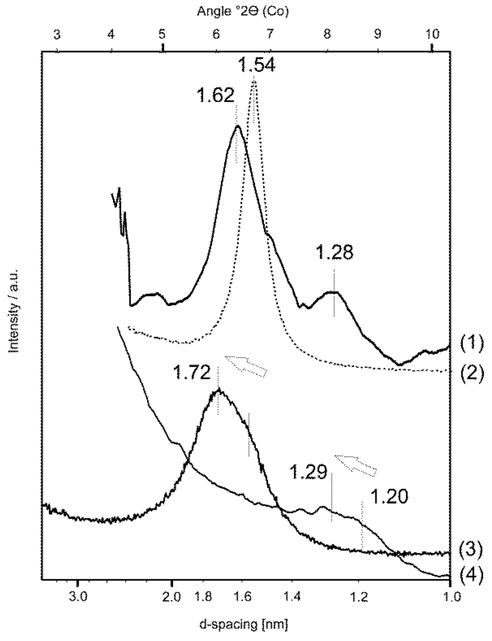 Minerals 10 00255 g002