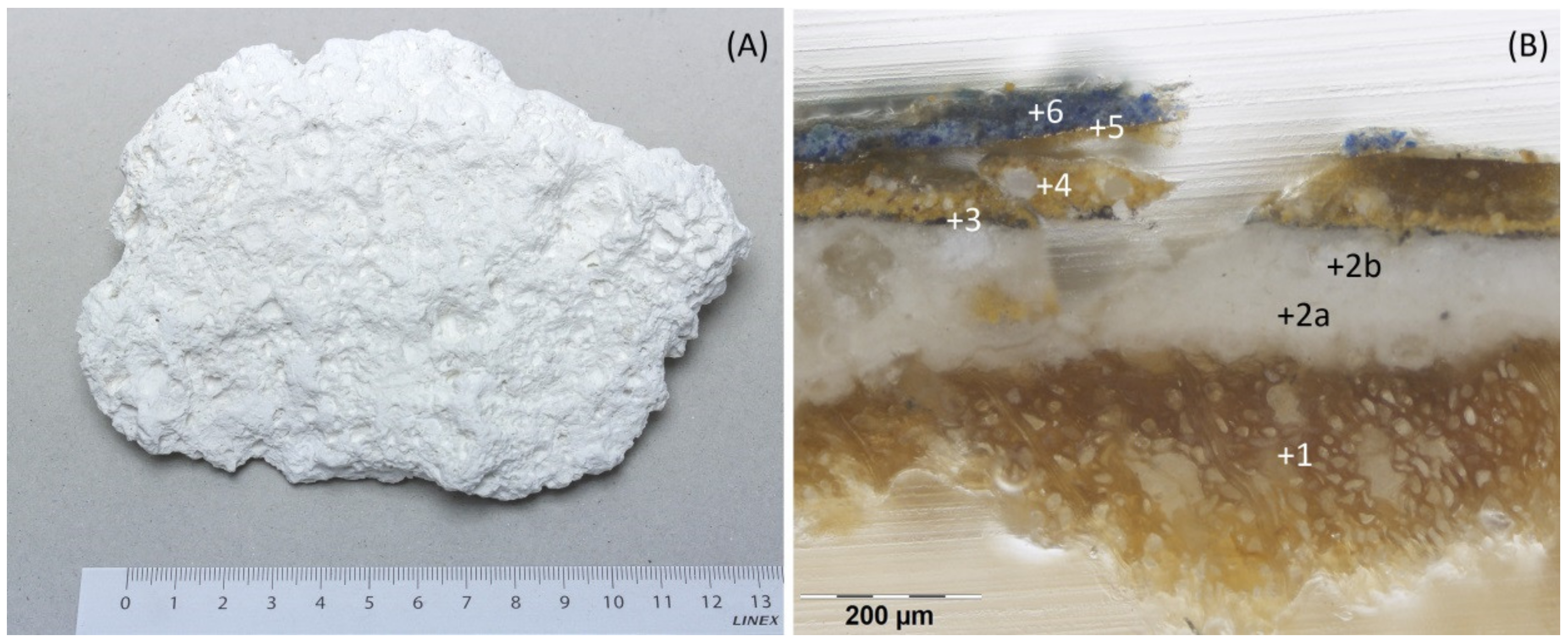 Minerals 10 00255 g007
