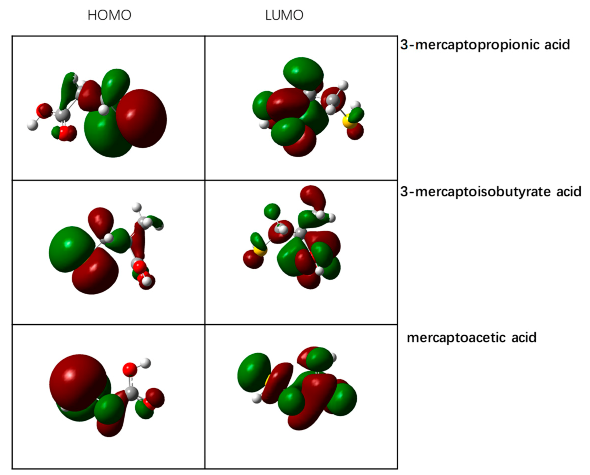Minerals 10 00258 g002