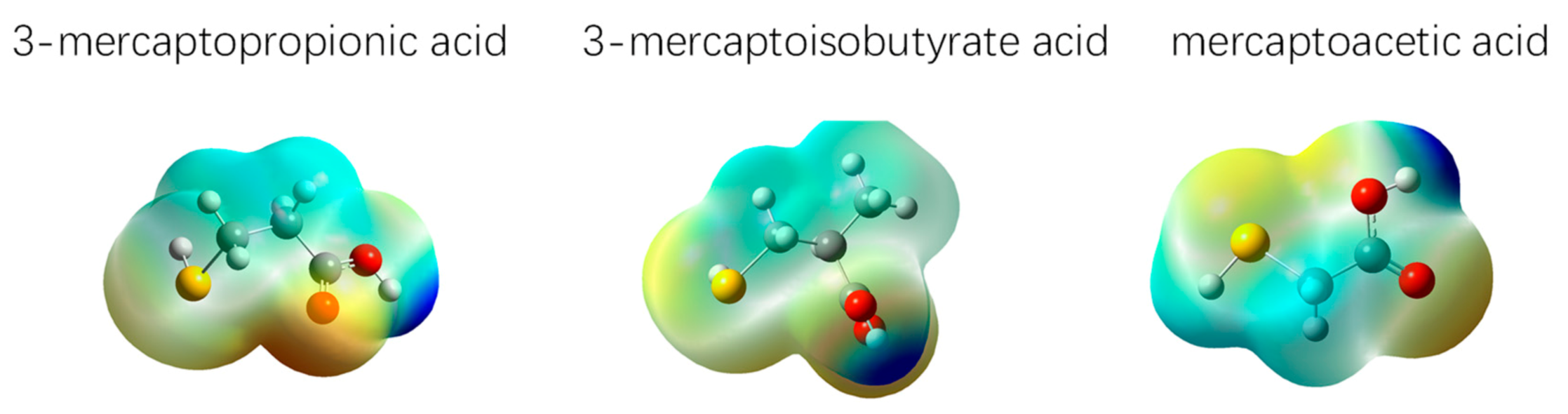 Minerals 10 00258 g003