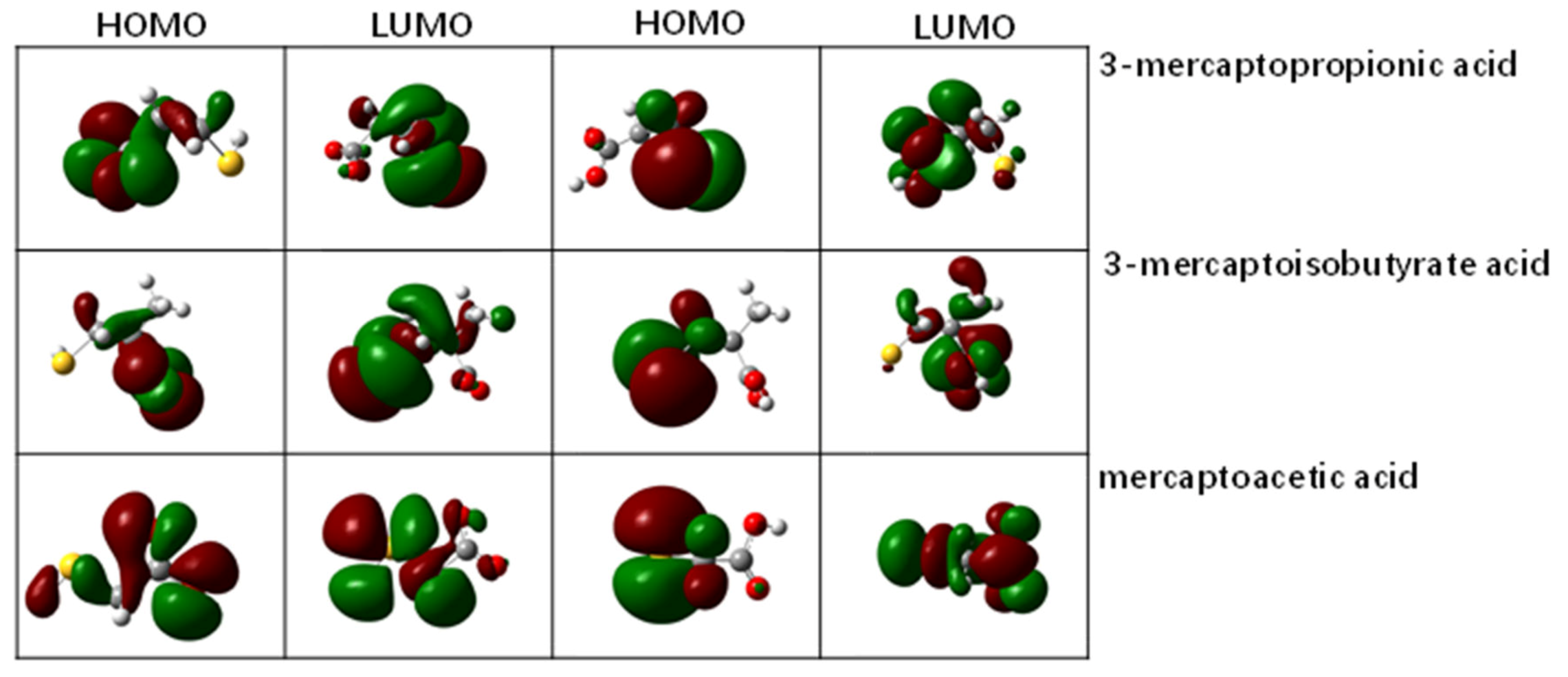 Minerals 10 00258 g004