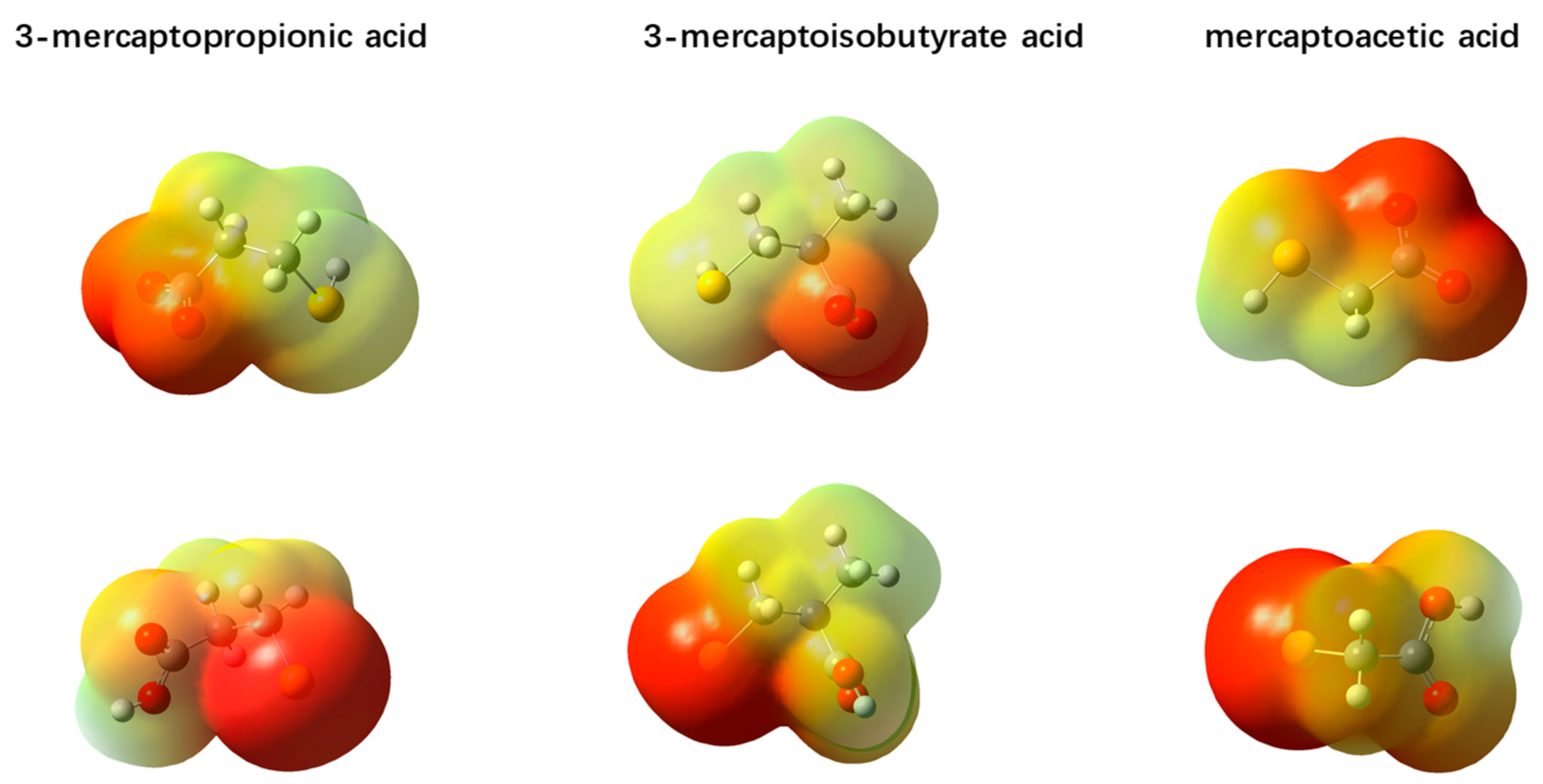 Minerals 10 00258 g005
