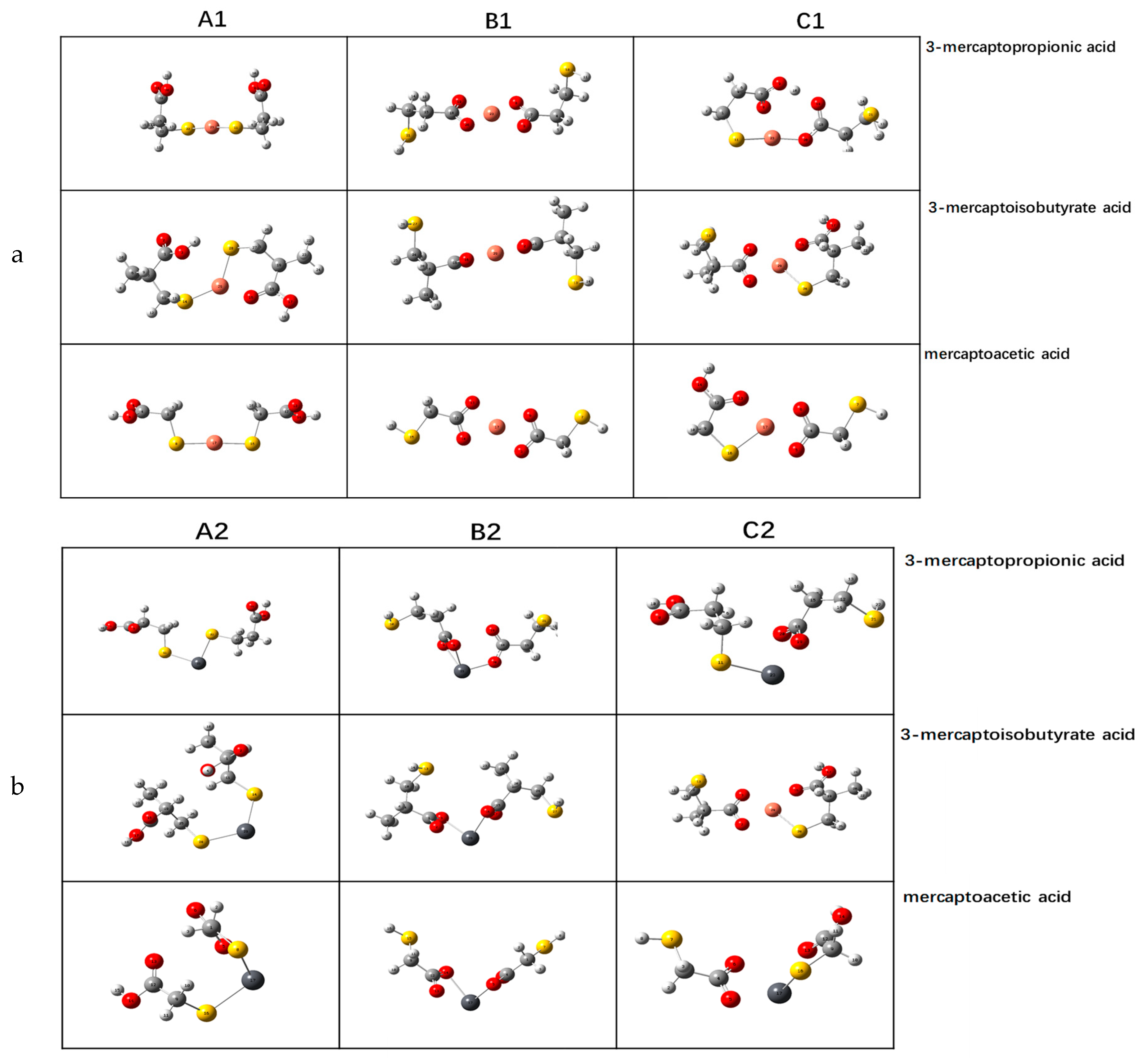 Minerals 10 00258 g006