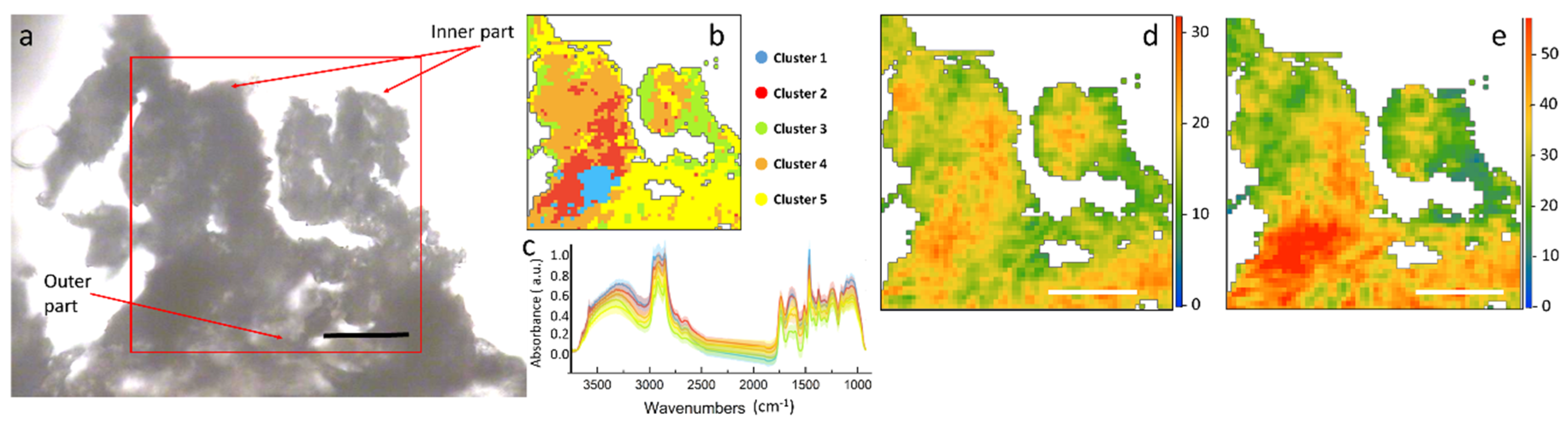 Minerals 10 00259 g003 Minerals 10 00259 g003