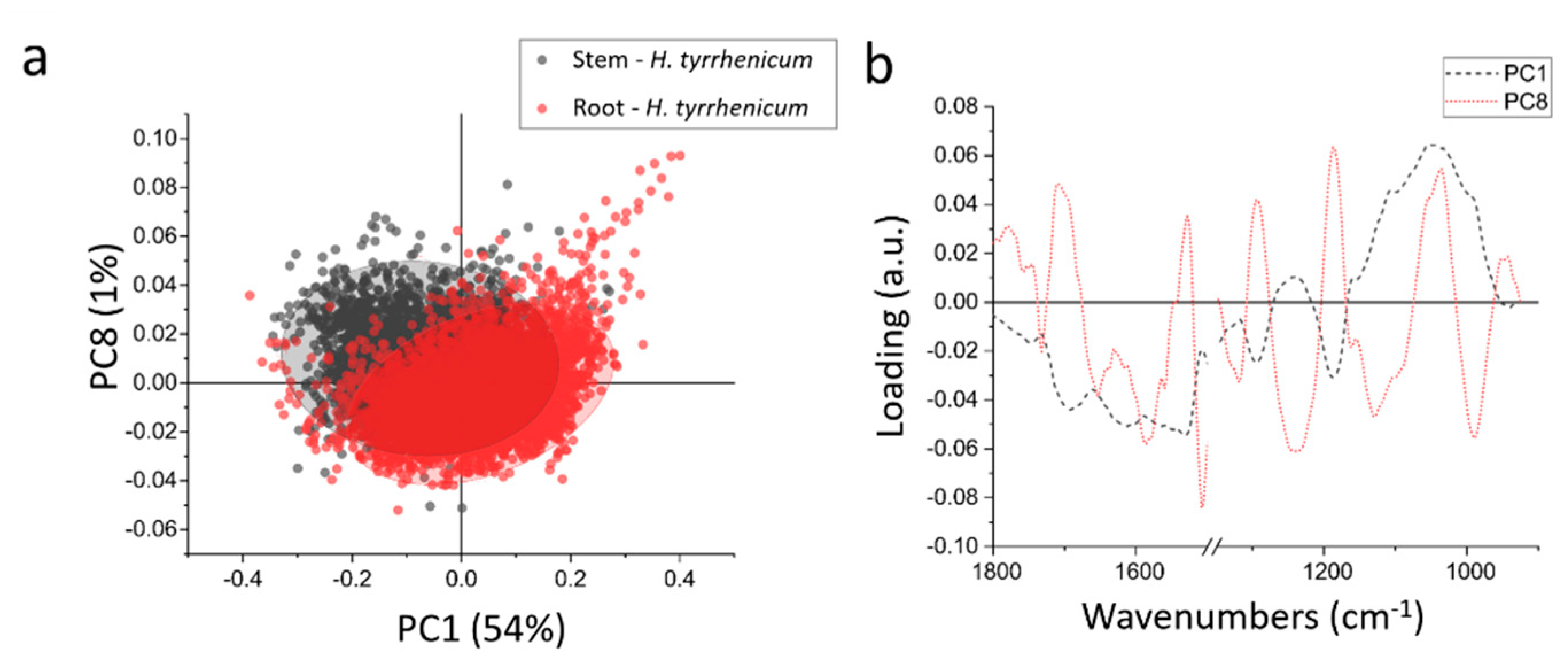 Minerals 10 00259 g005 Minerals 10 00259 g005