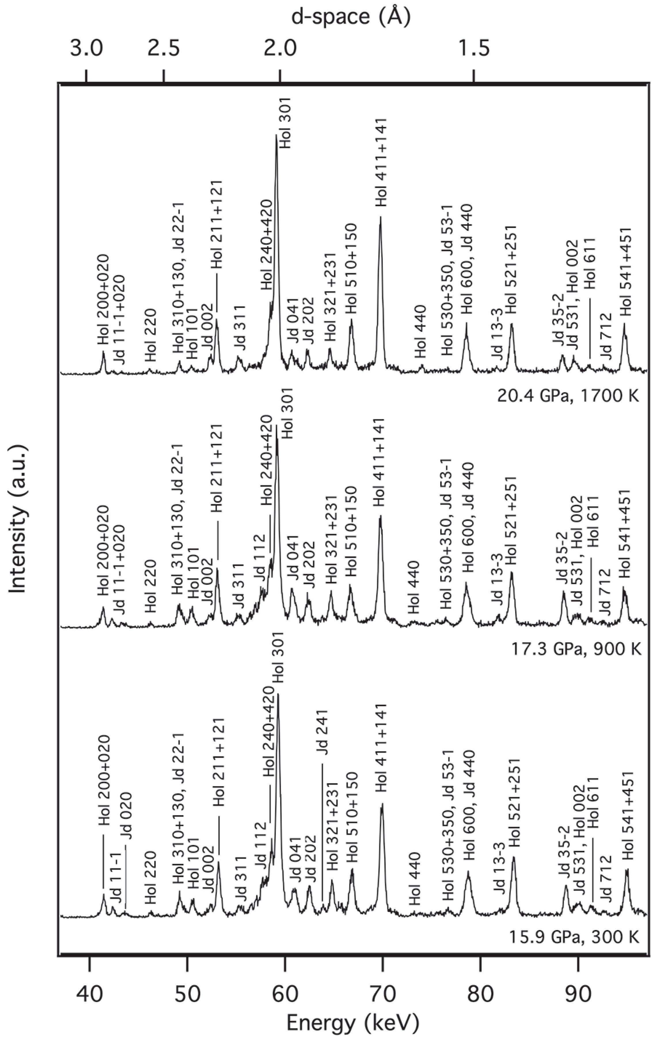 Minerals 10 00261 g002