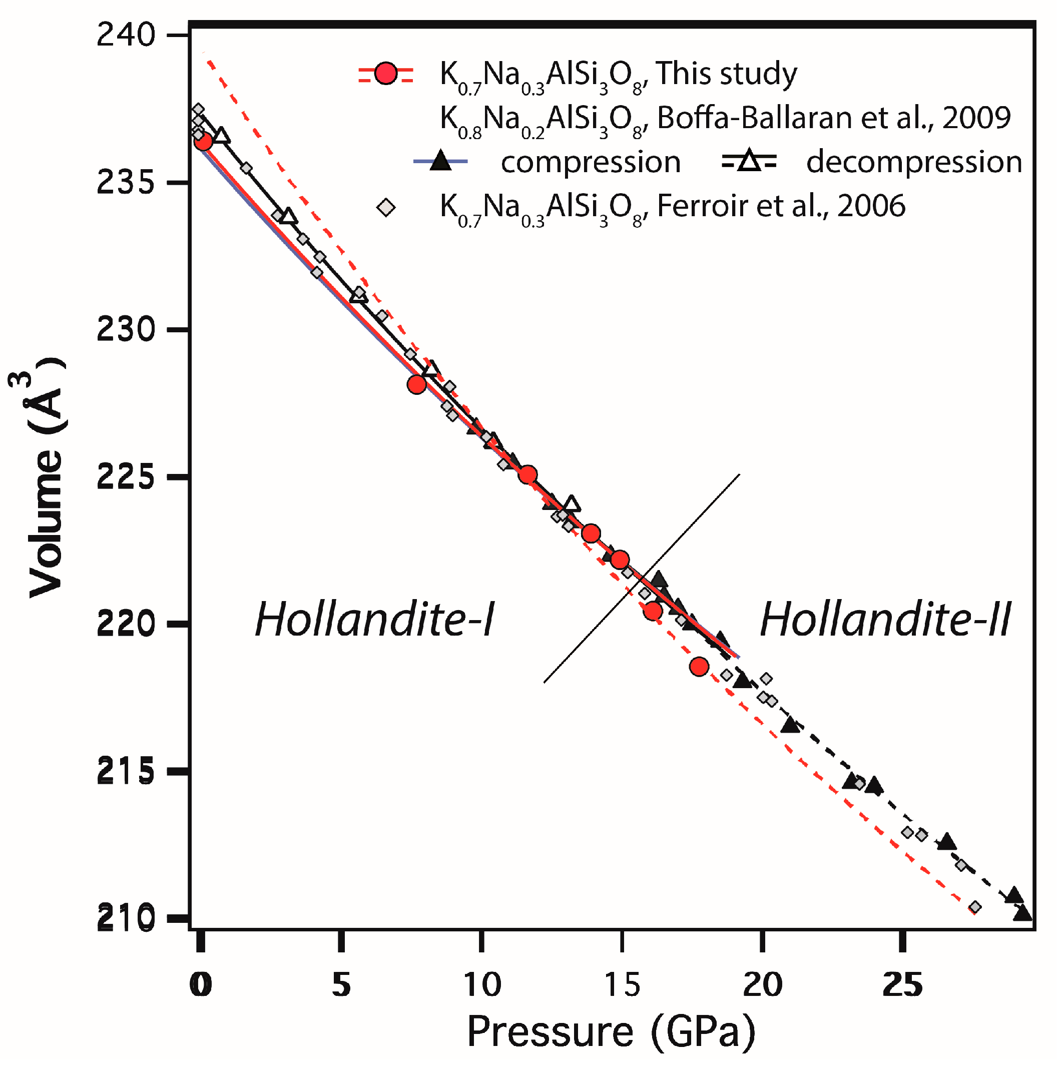 Minerals 10 00261 g003