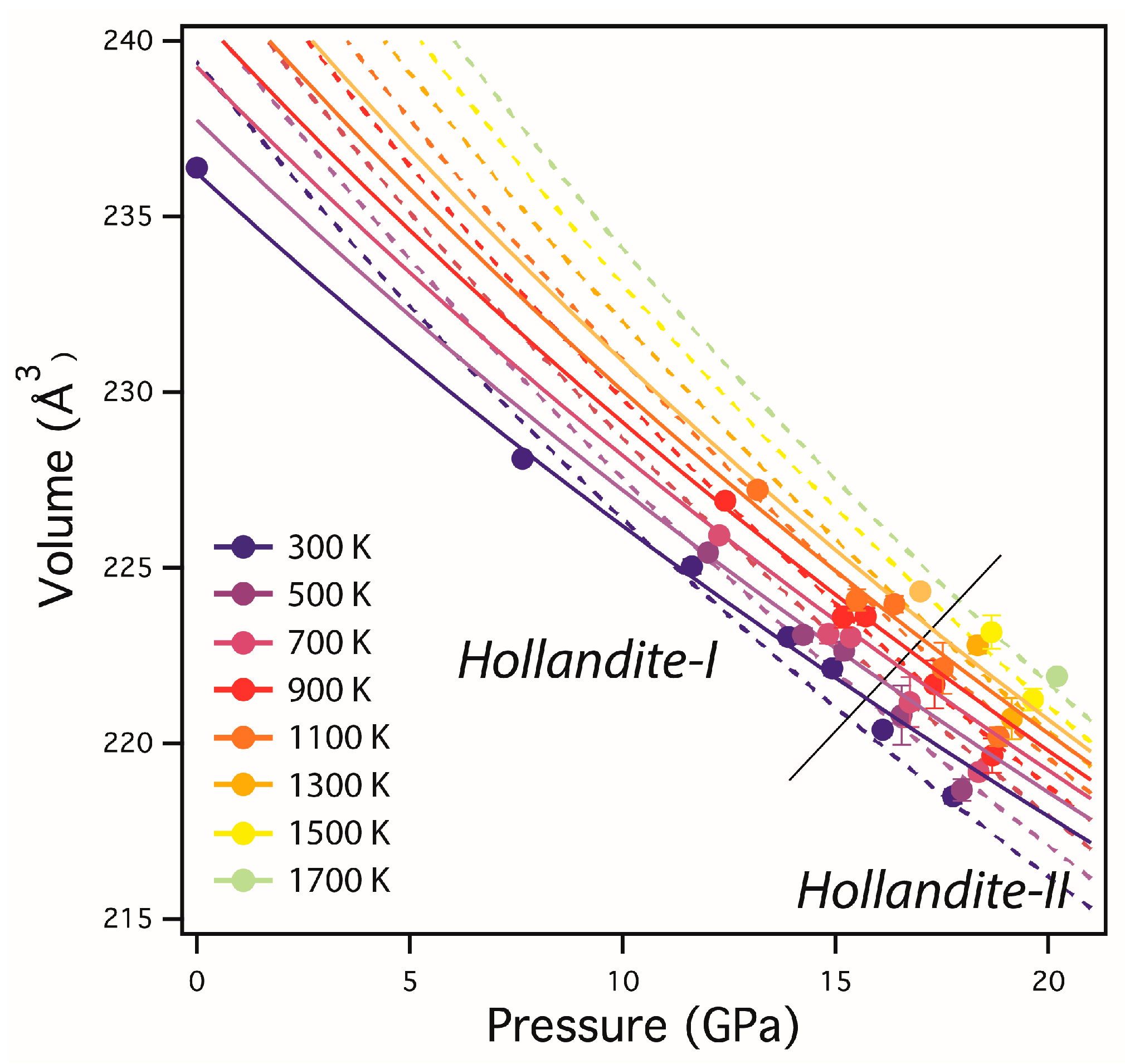 Minerals 10 00261 g004
