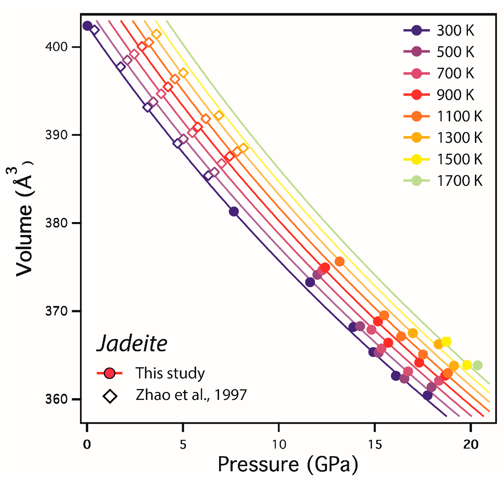 Minerals 10 00261 g006