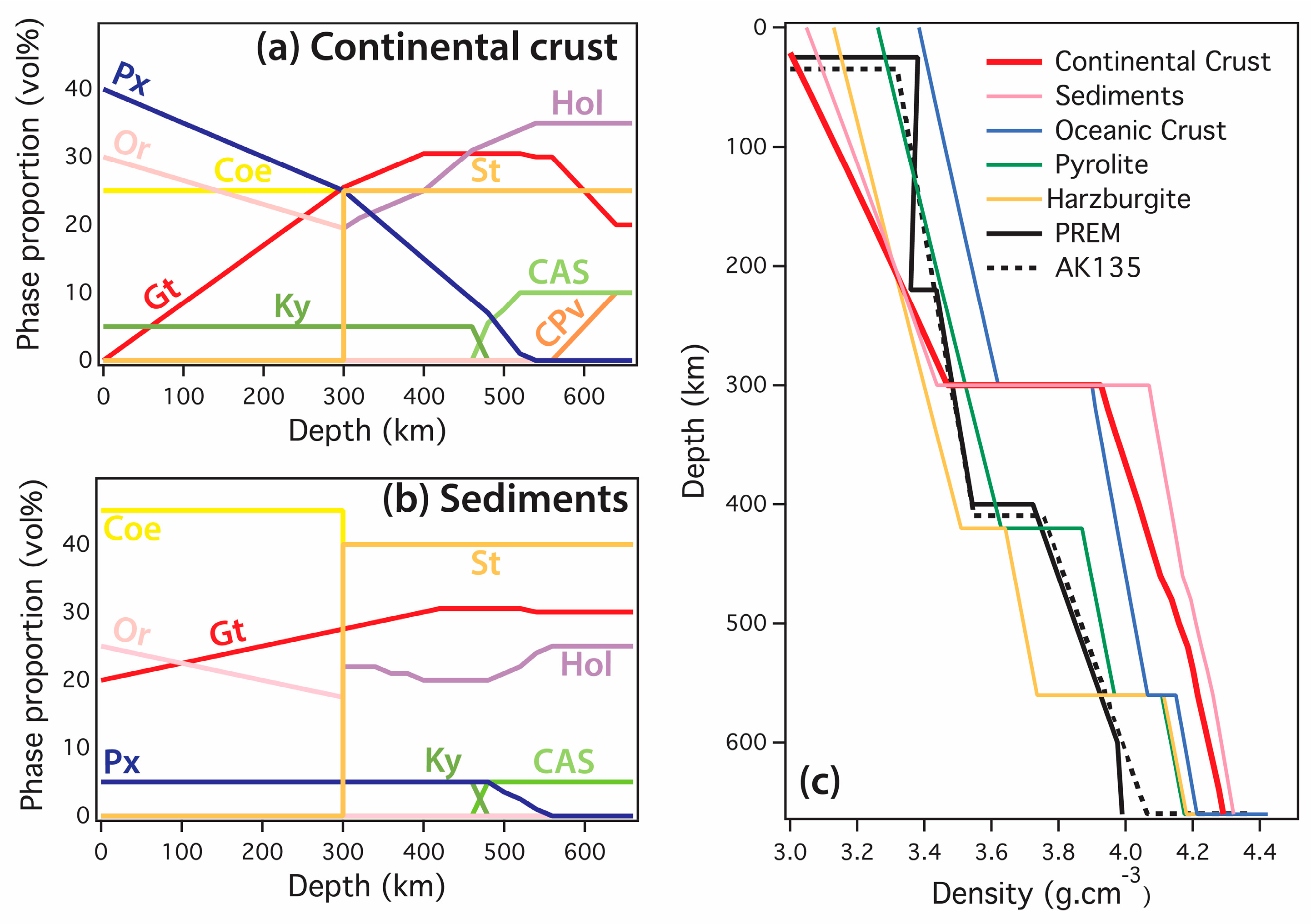 Minerals 10 00261 g007
