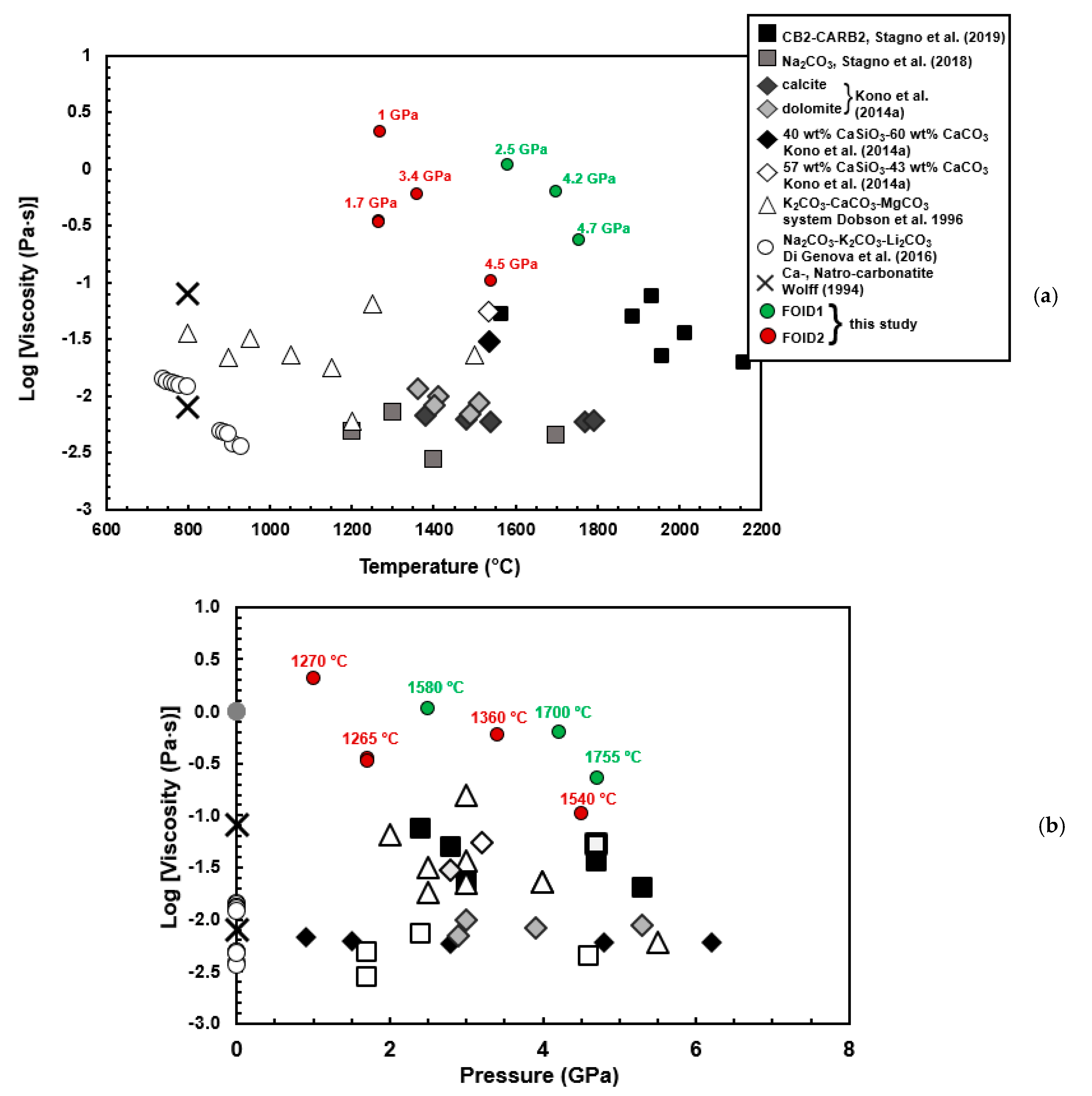 Minerals 10 00267 g002