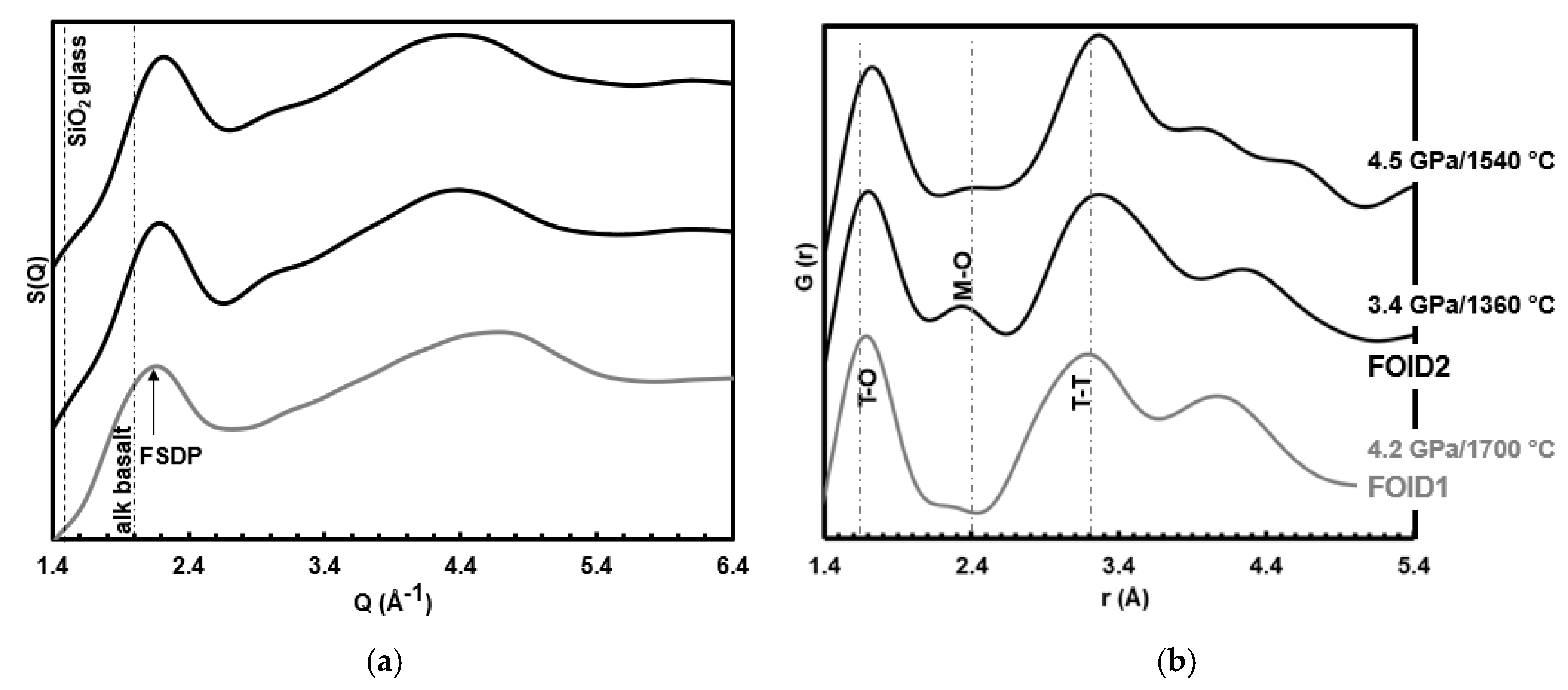 Minerals 10 00267 g003