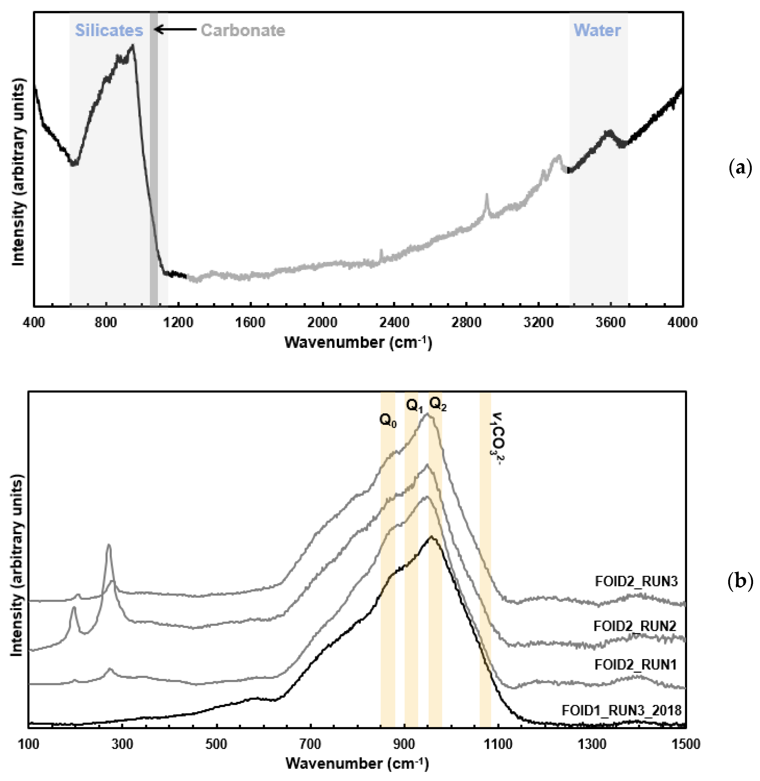 Minerals 10 00267 g005