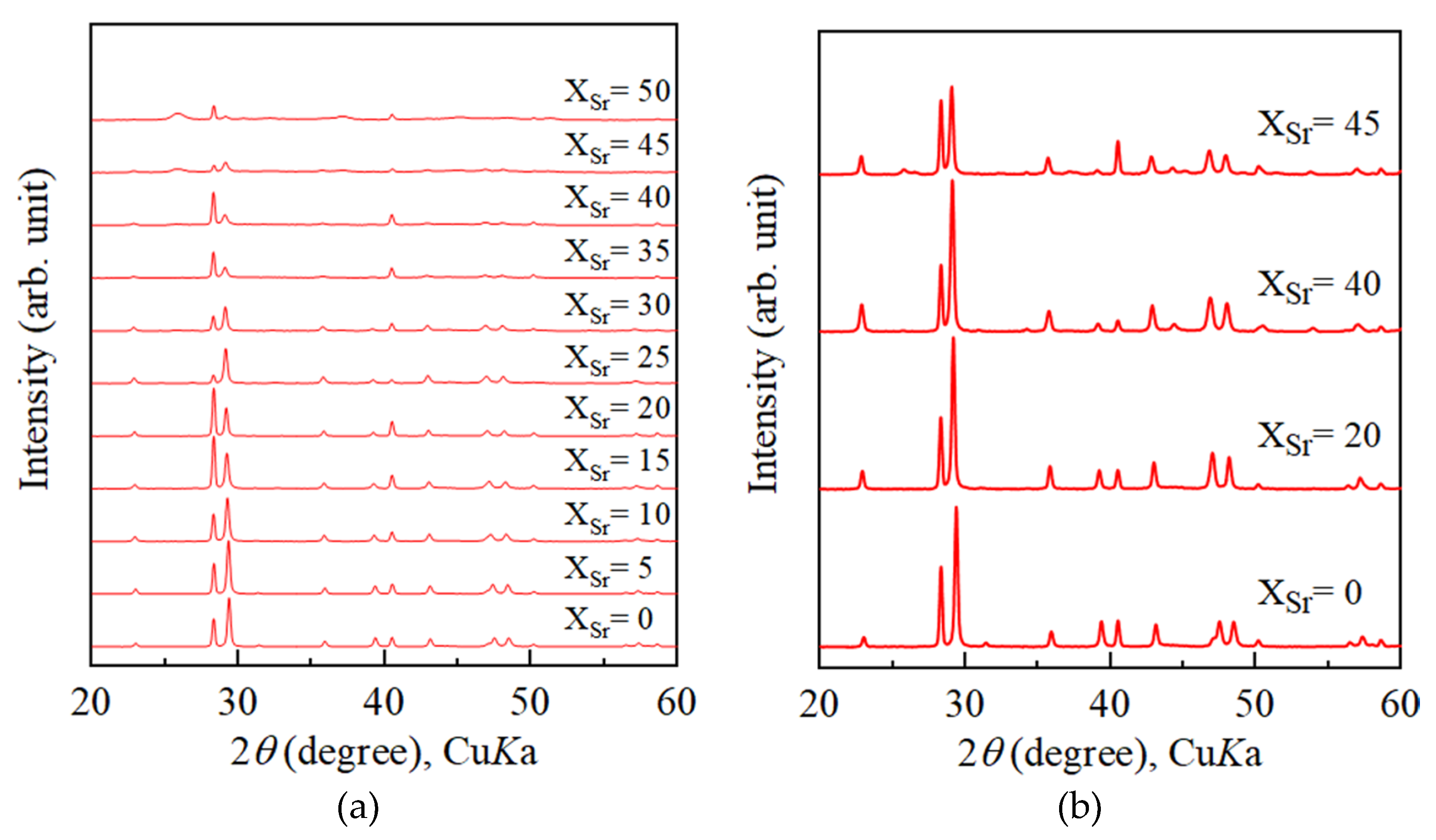 Minerals 10 00270 g001