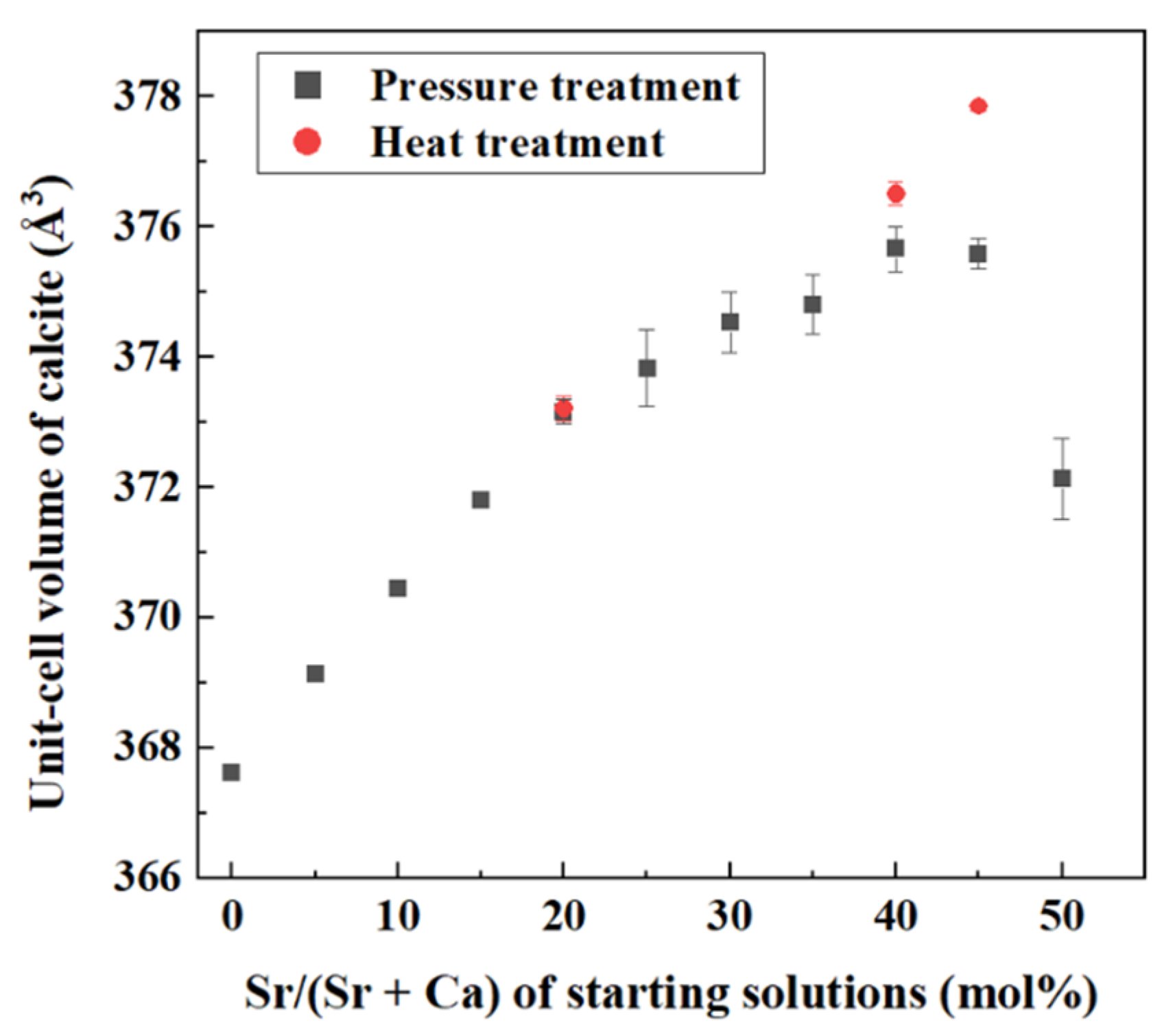 Minerals 10 00270 g002