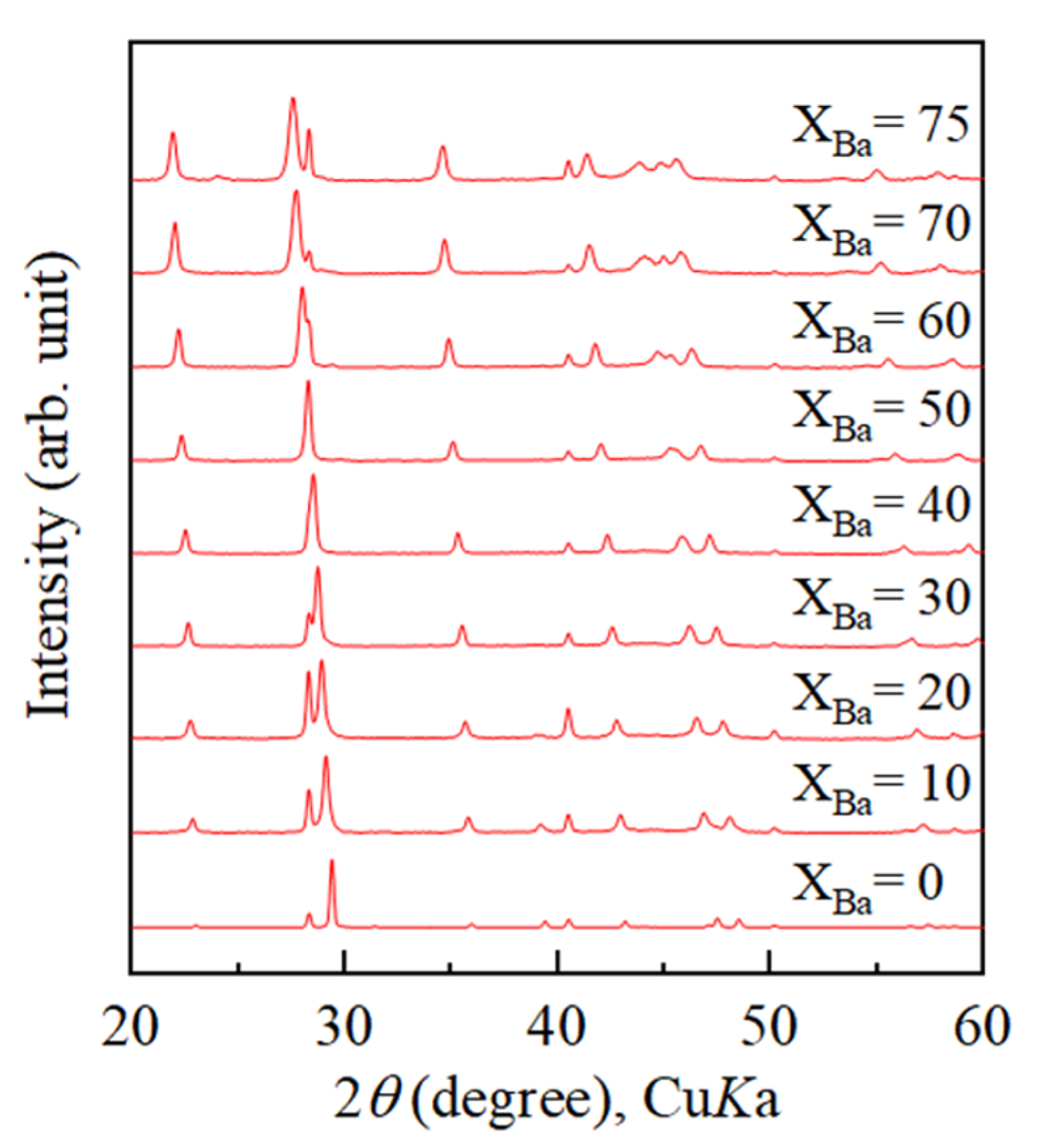Minerals 10 00270 g003