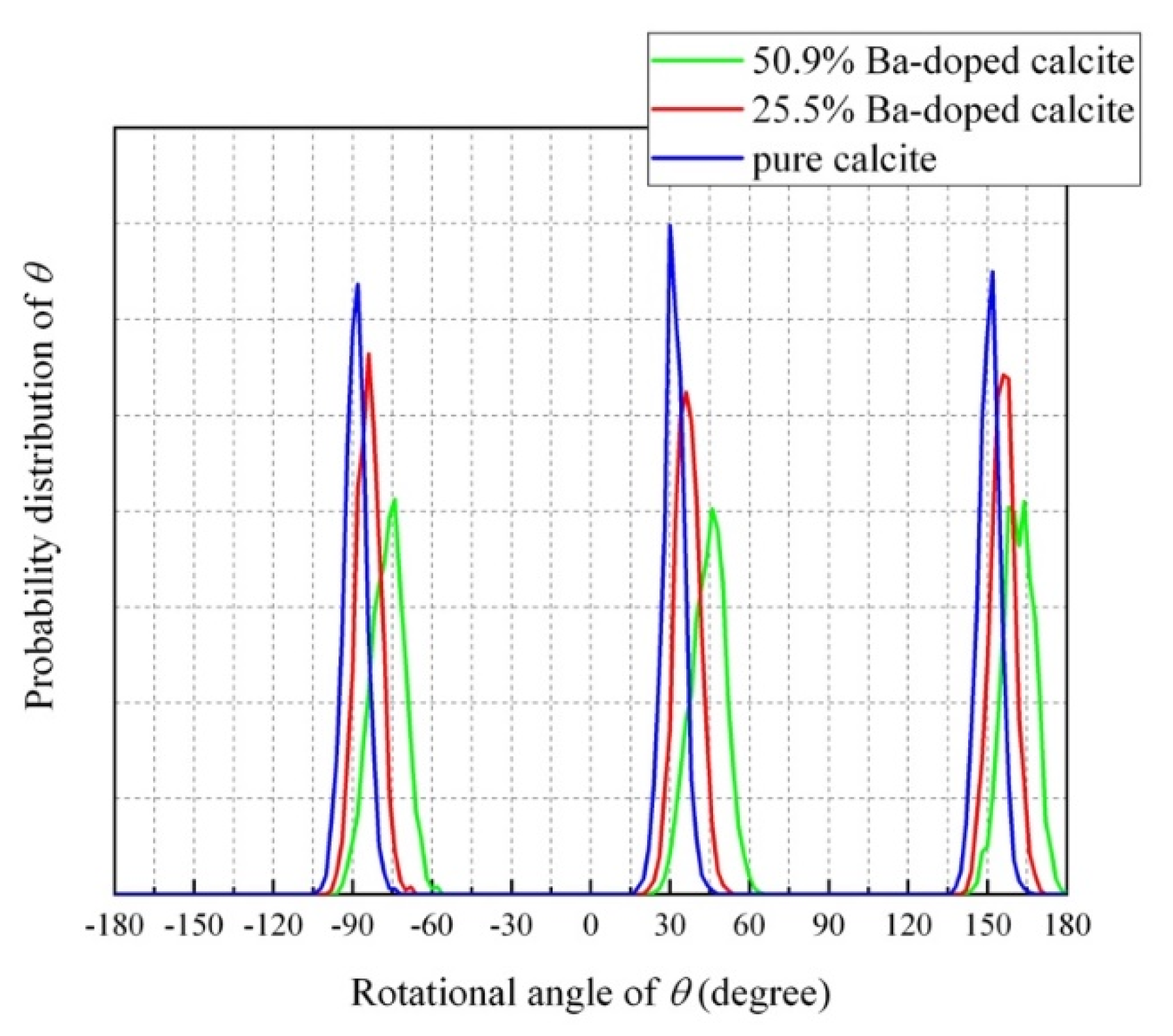 Minerals 10 00270 g008