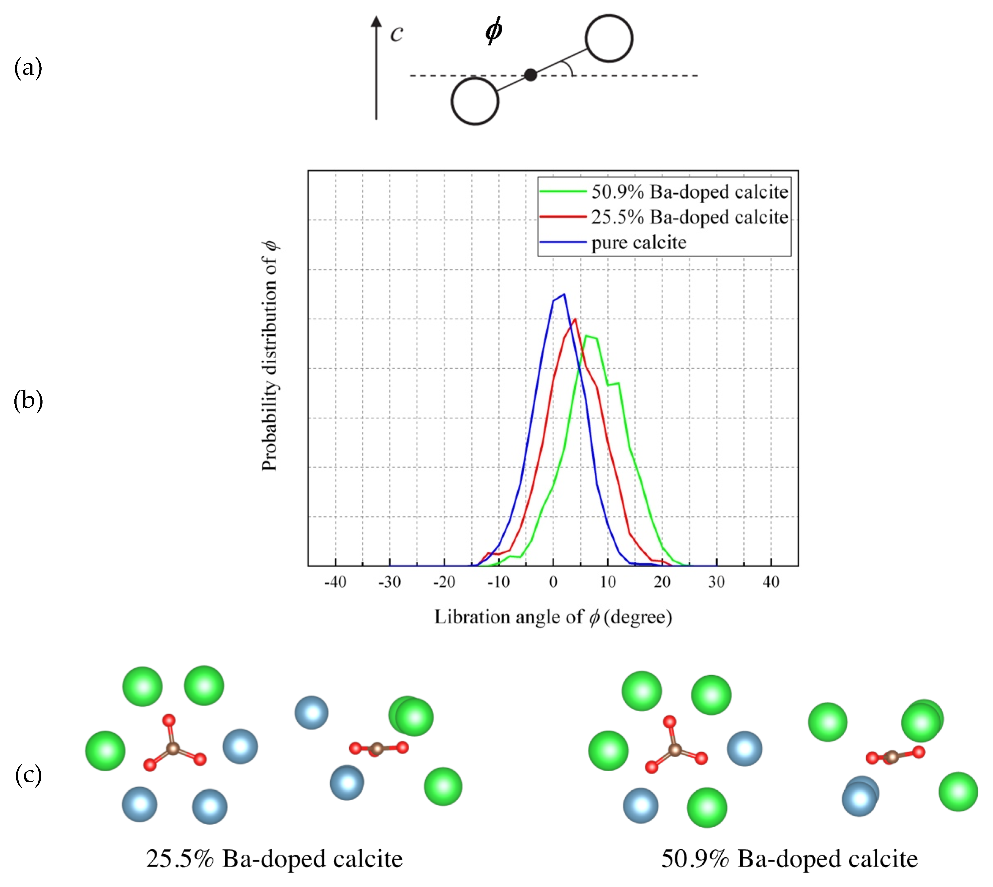 Minerals 10 00270 g009