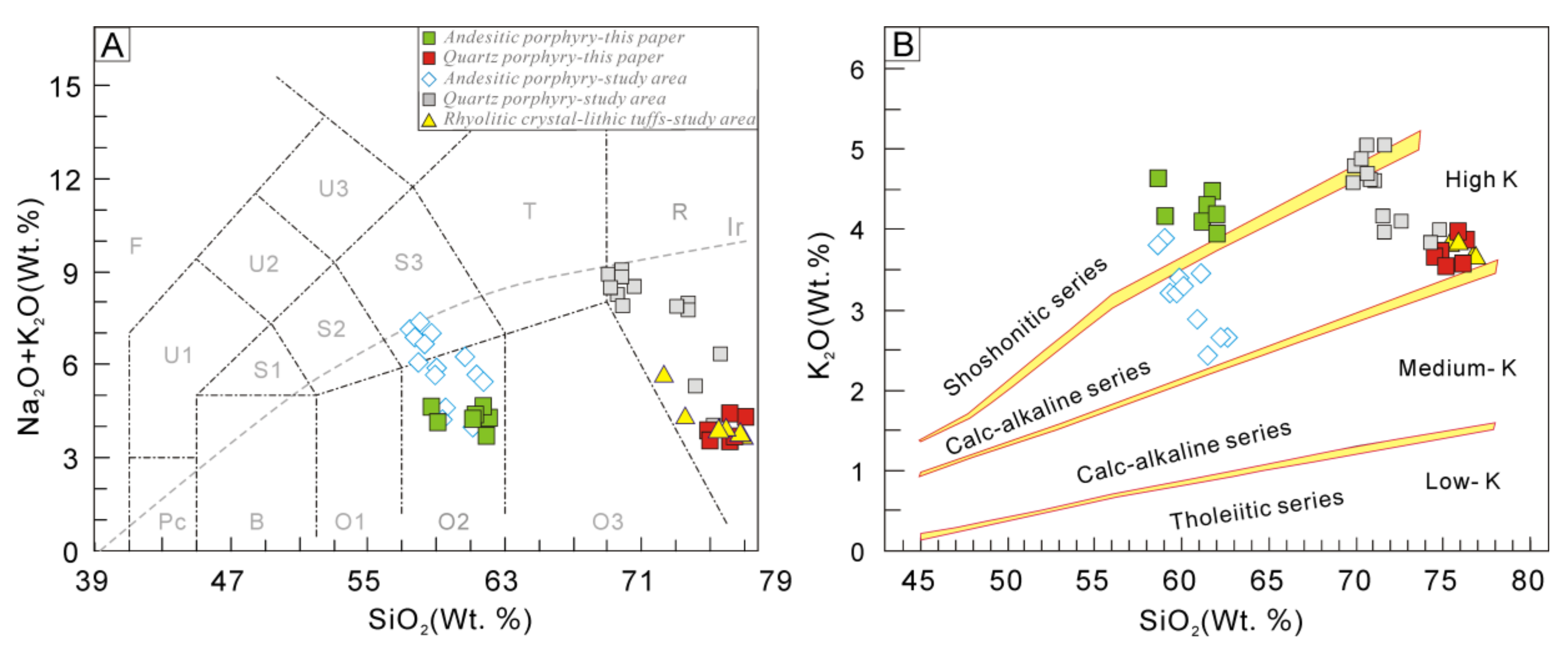 Minerals 10 00274 g005 Minerals 10 00274 g005