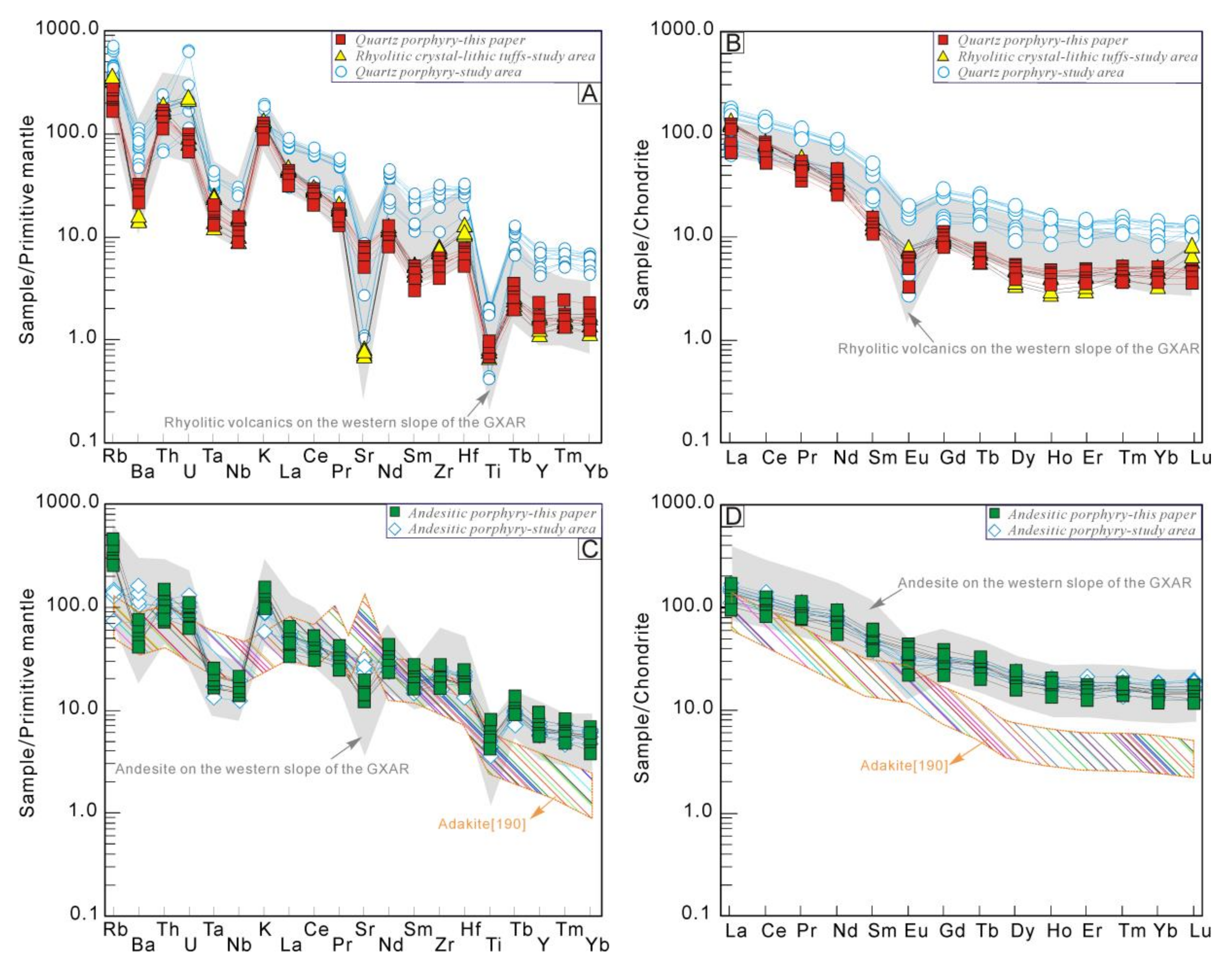Minerals 10 00274 g006 Minerals 10 00274 g006