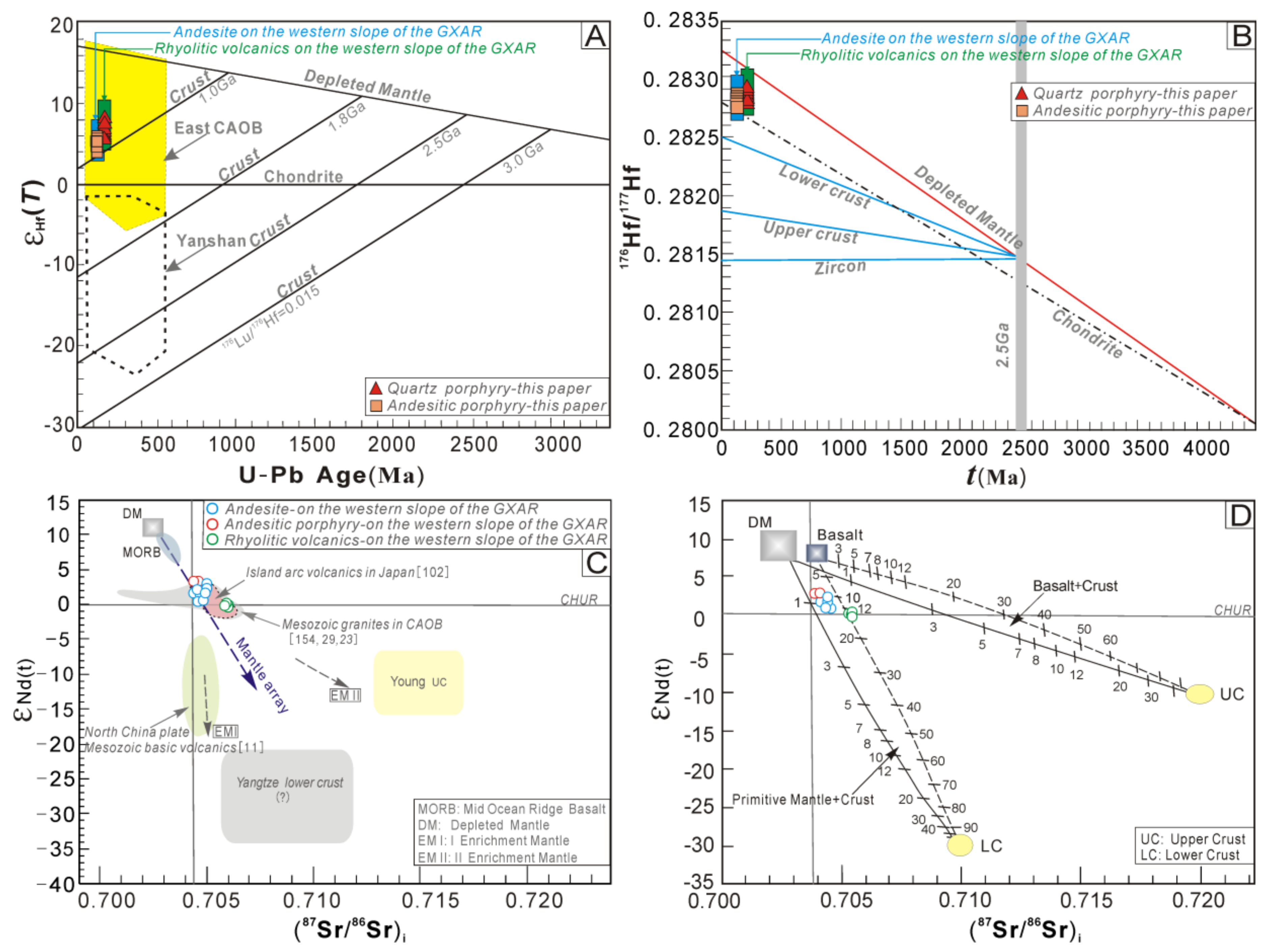Minerals 10 00274 g008 Minerals 10 00274 g008
