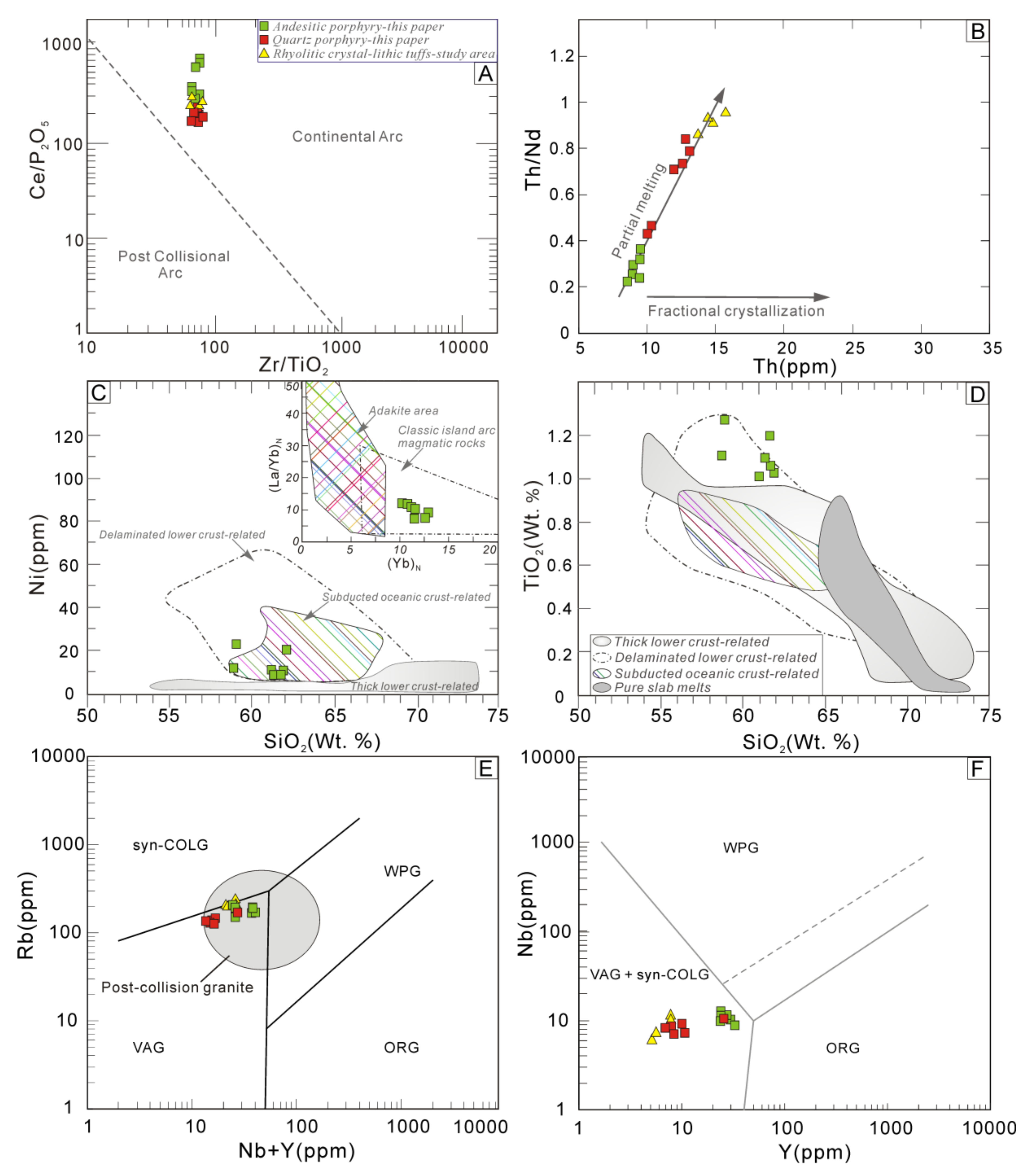 Minerals 10 00274 g010 Minerals 10 00274 g010
