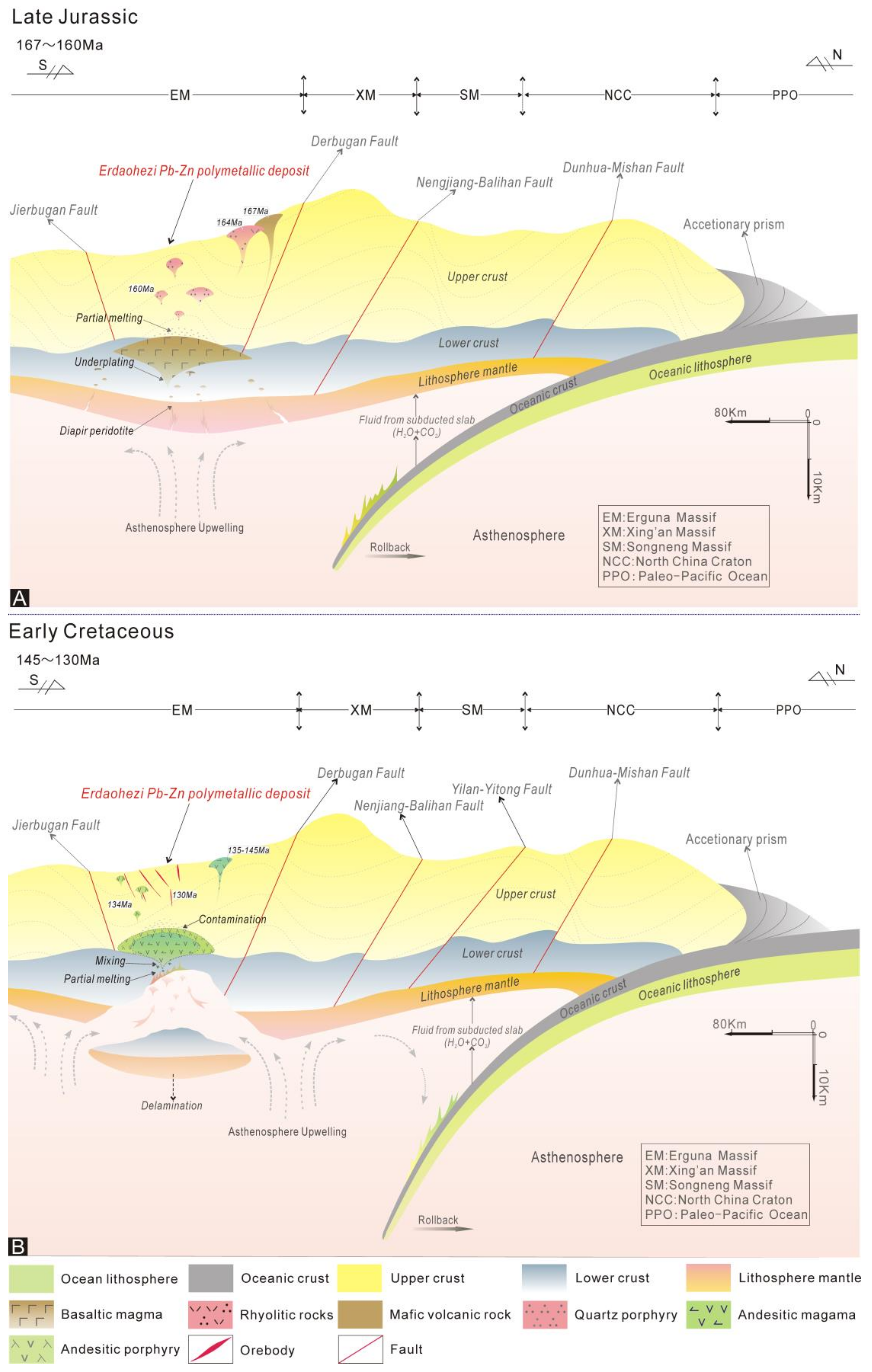 Minerals 10 00274 g011 Minerals 10 00274 g011