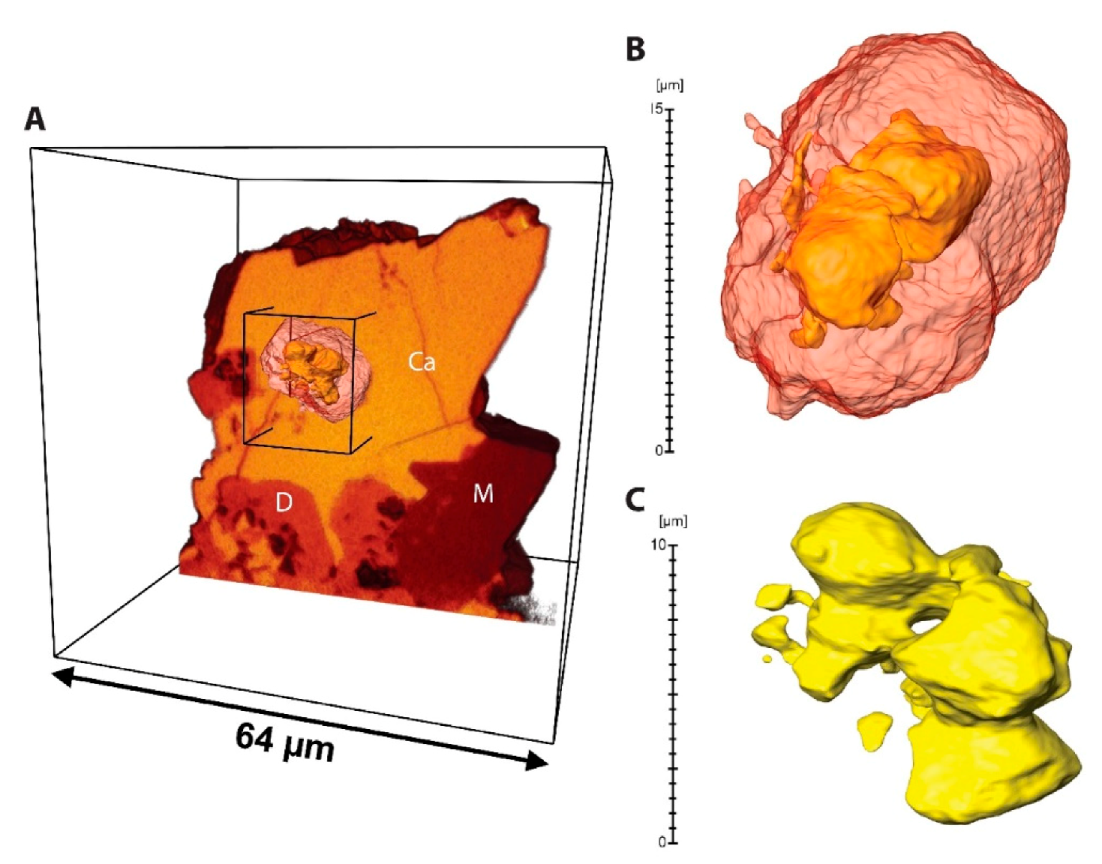 Minerals 10 00276 g016 Minerals 10 00276 g016