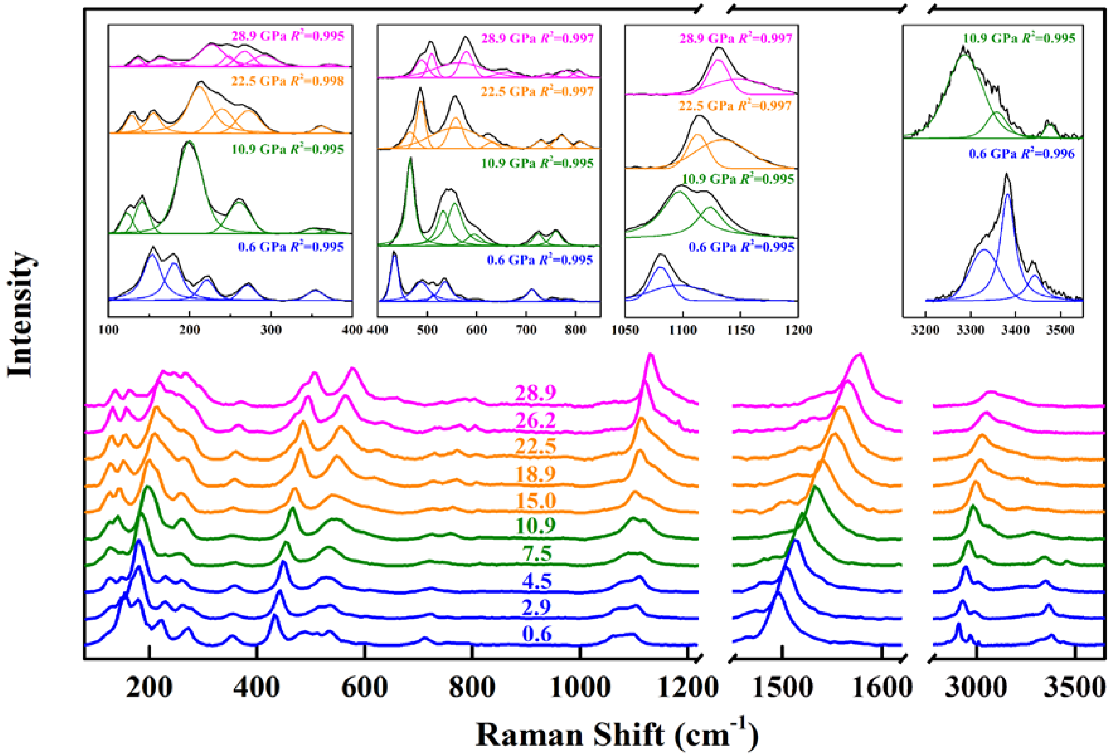 Minerals 10 00277 g003