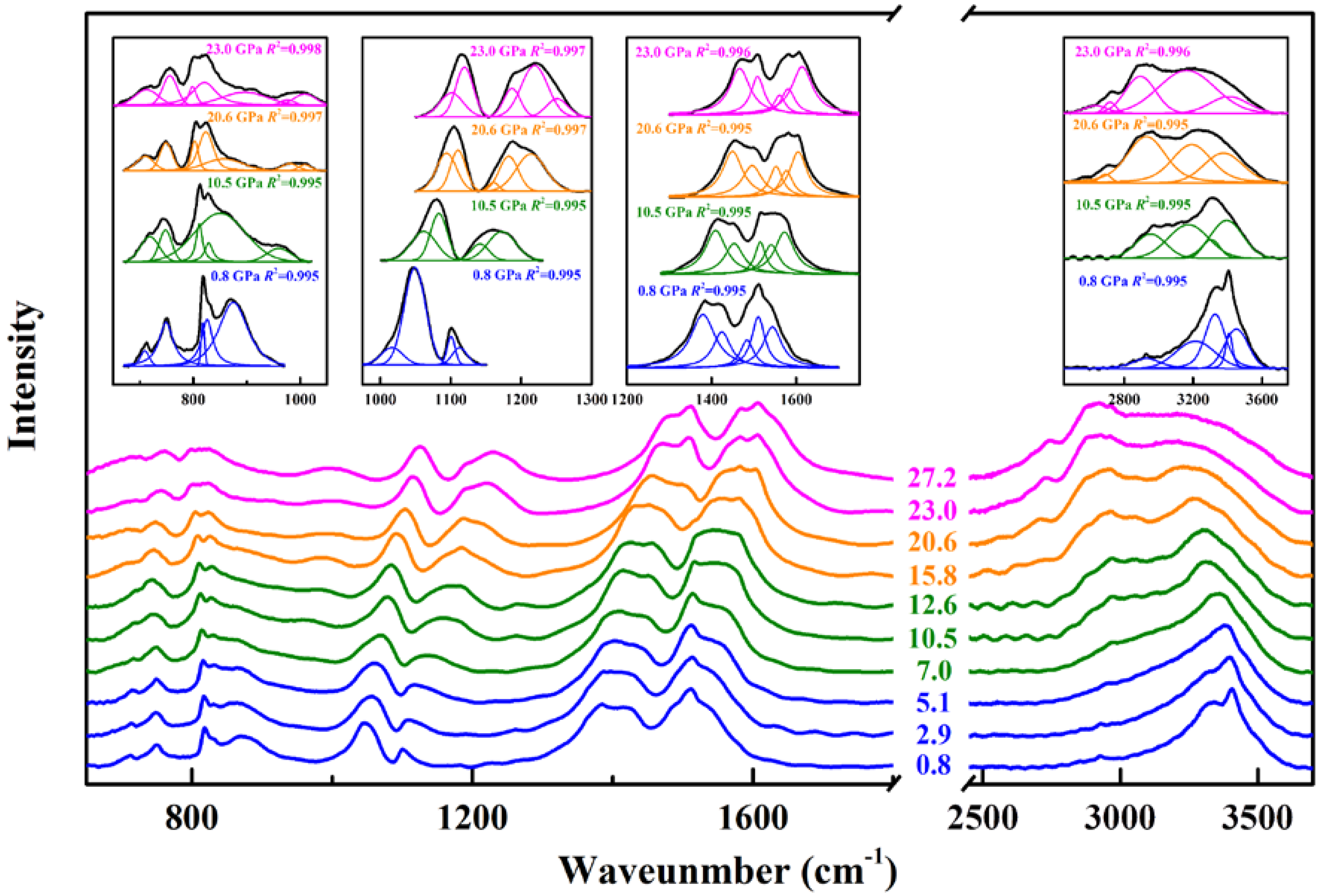 Minerals 10 00277 g004