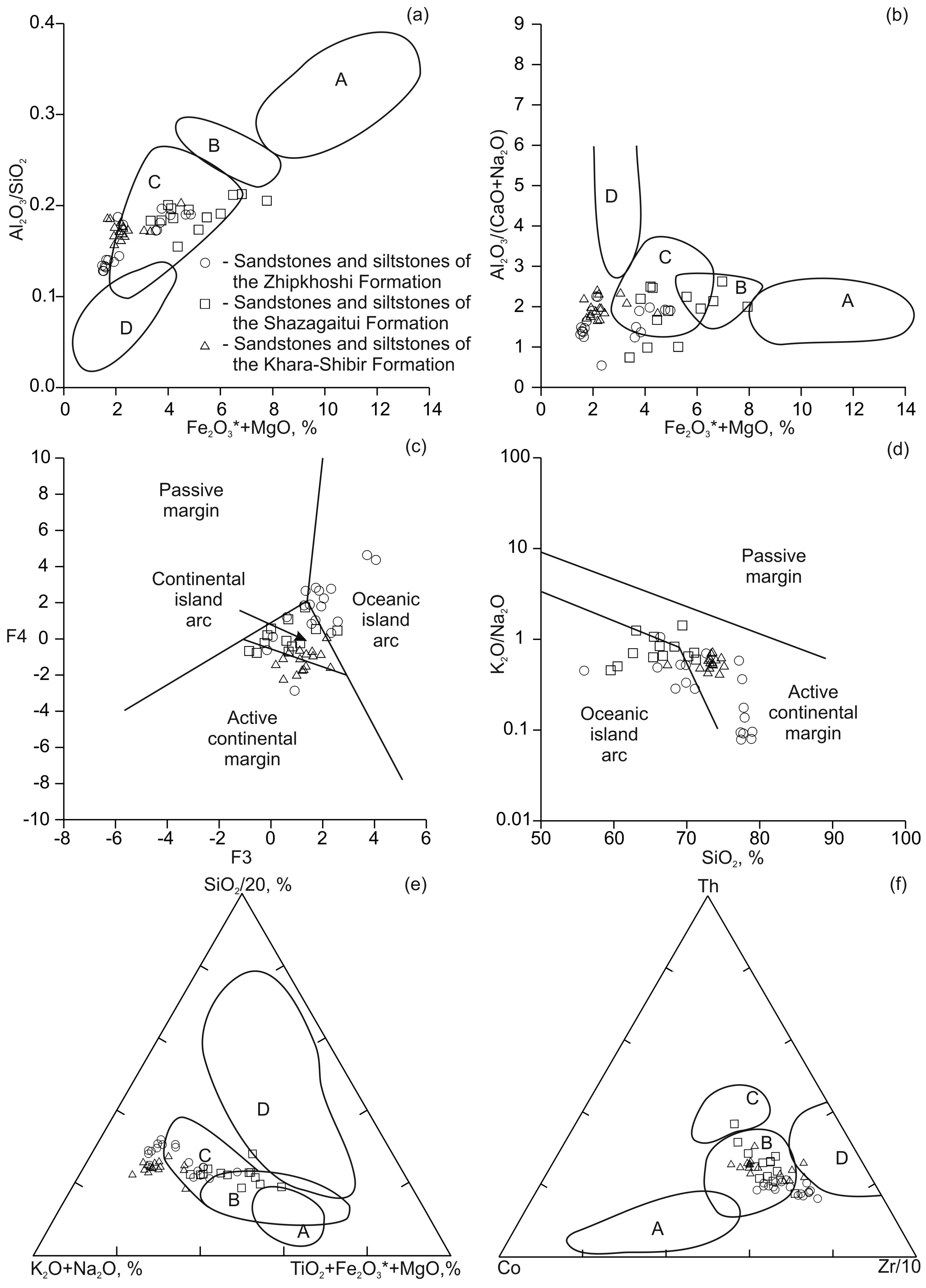 Minerals 10 00279 g011