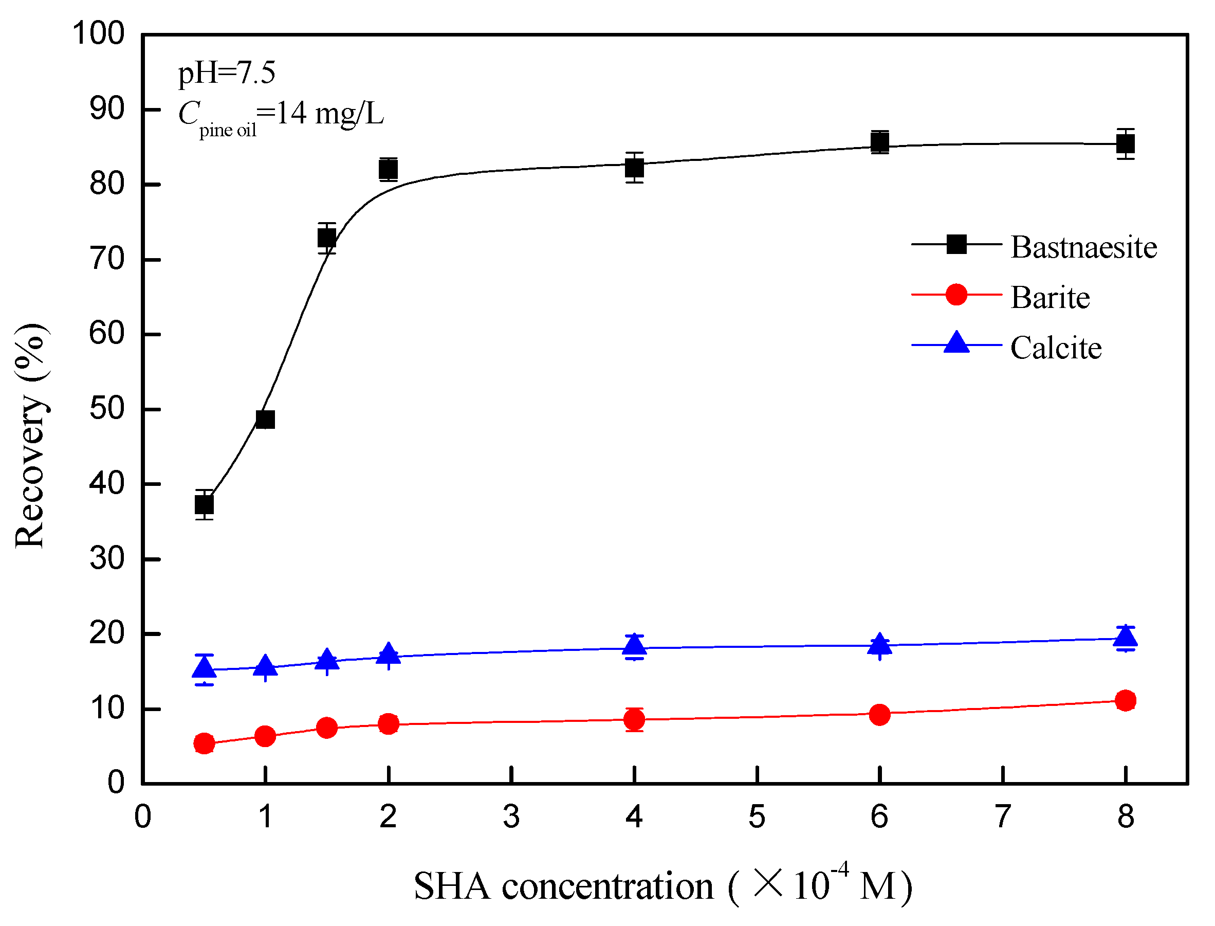 Minerals 10 00282 g003 Minerals 10 00282 g003