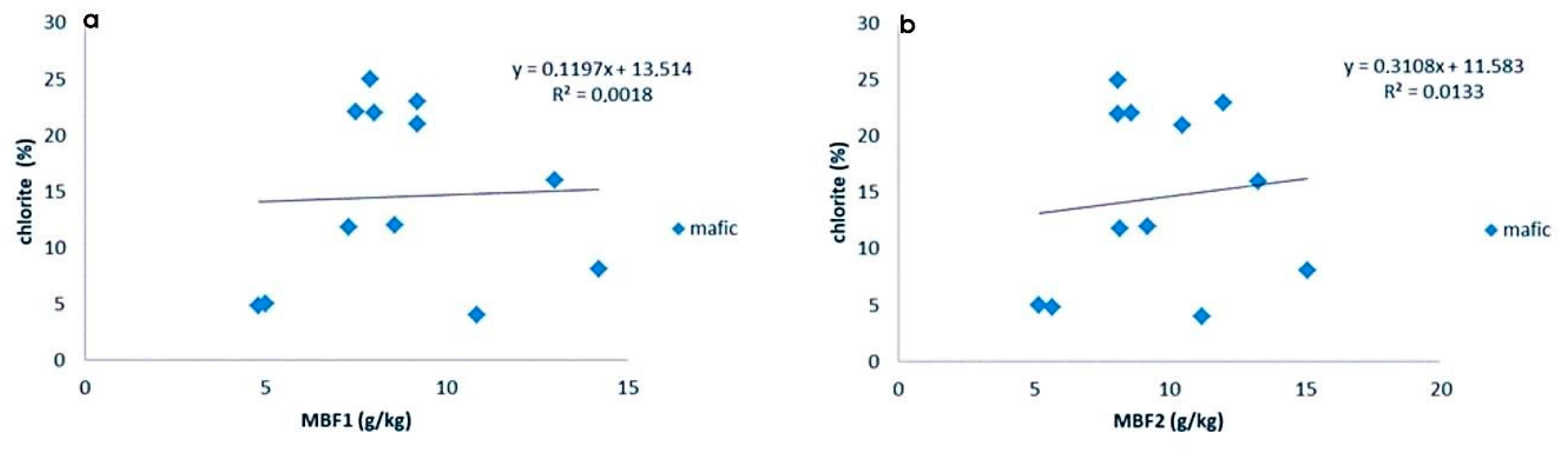 Minerals 10 00283 g009 Minerals 10 00283 g009