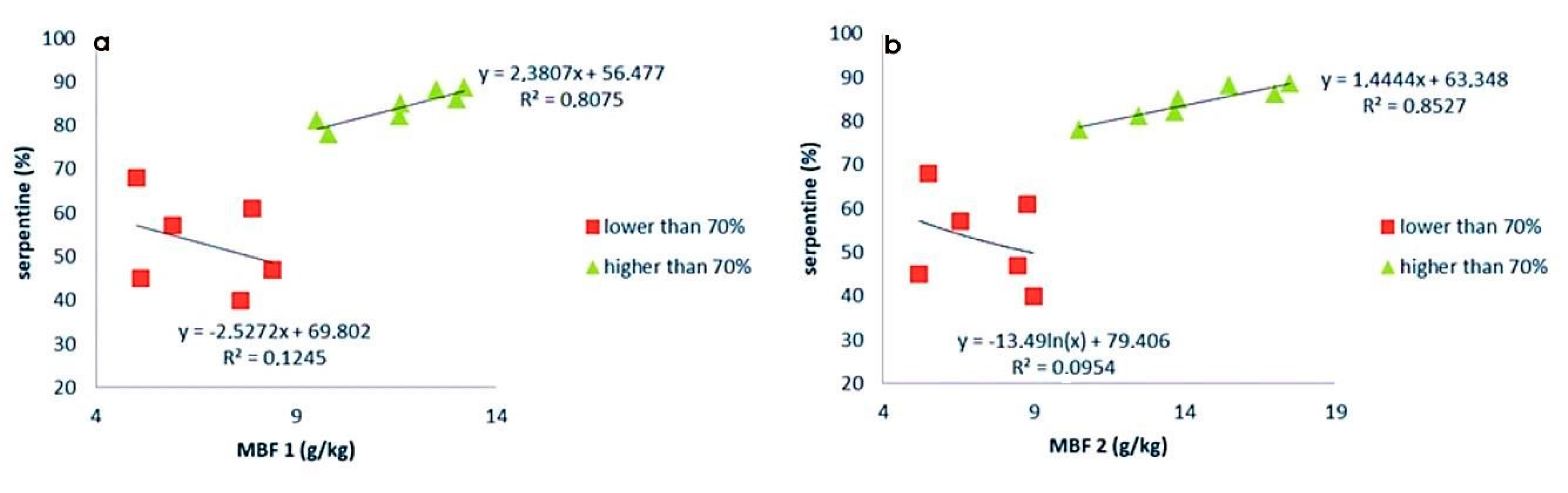 Minerals 10 00283 g010 Minerals 10 00283 g010