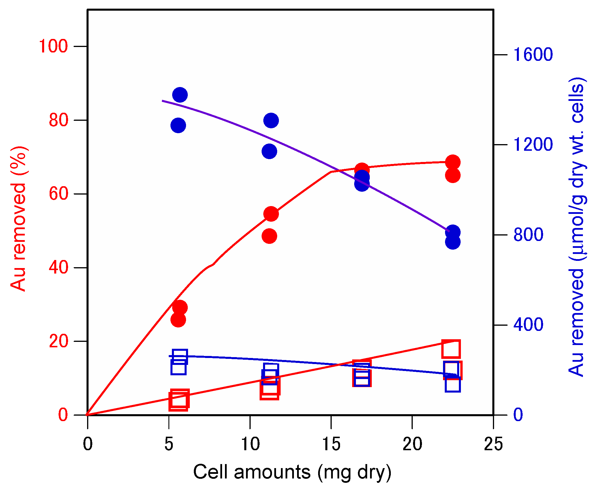Minerals 10 00285 g004