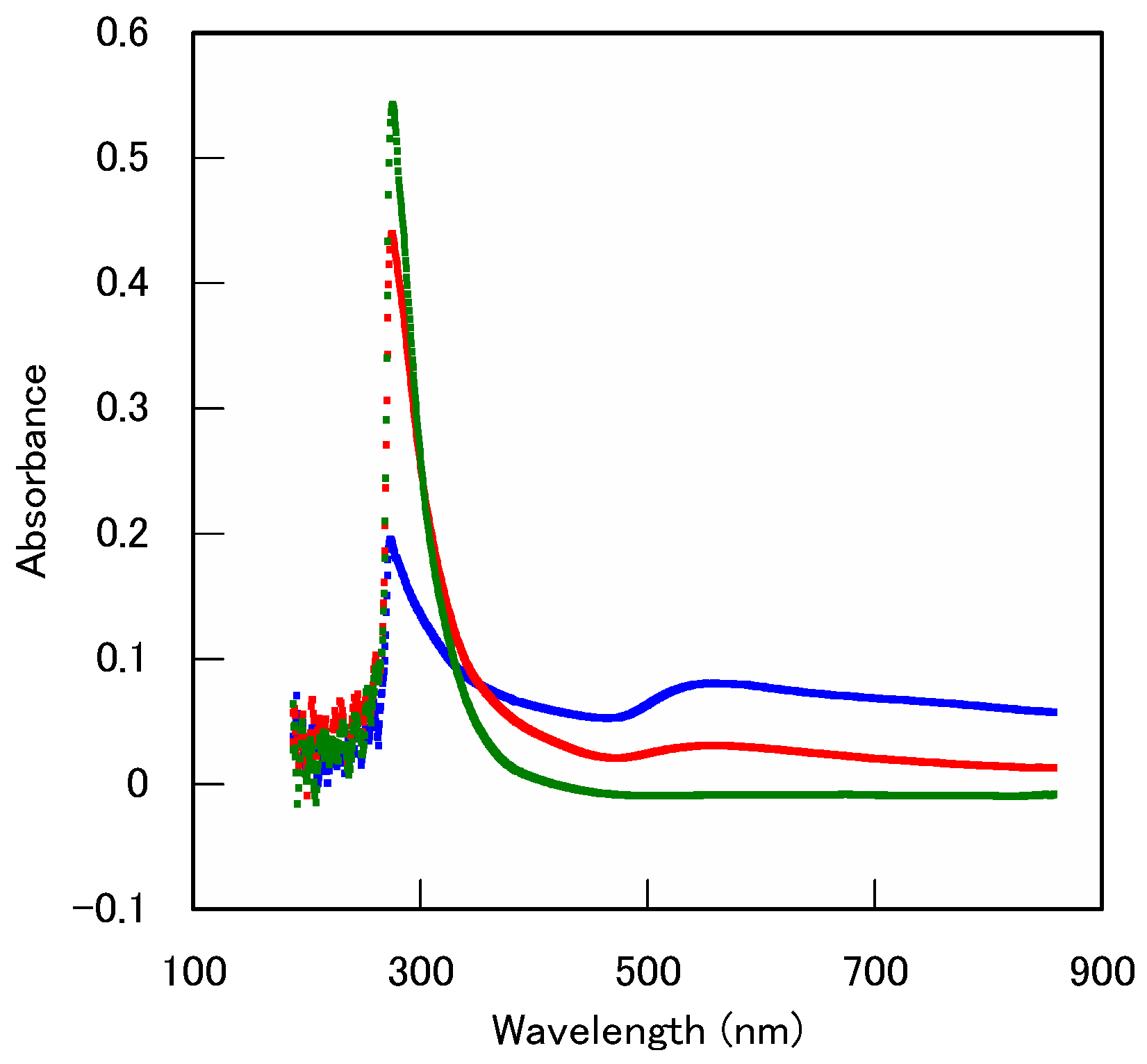 Minerals 10 00285 g005
