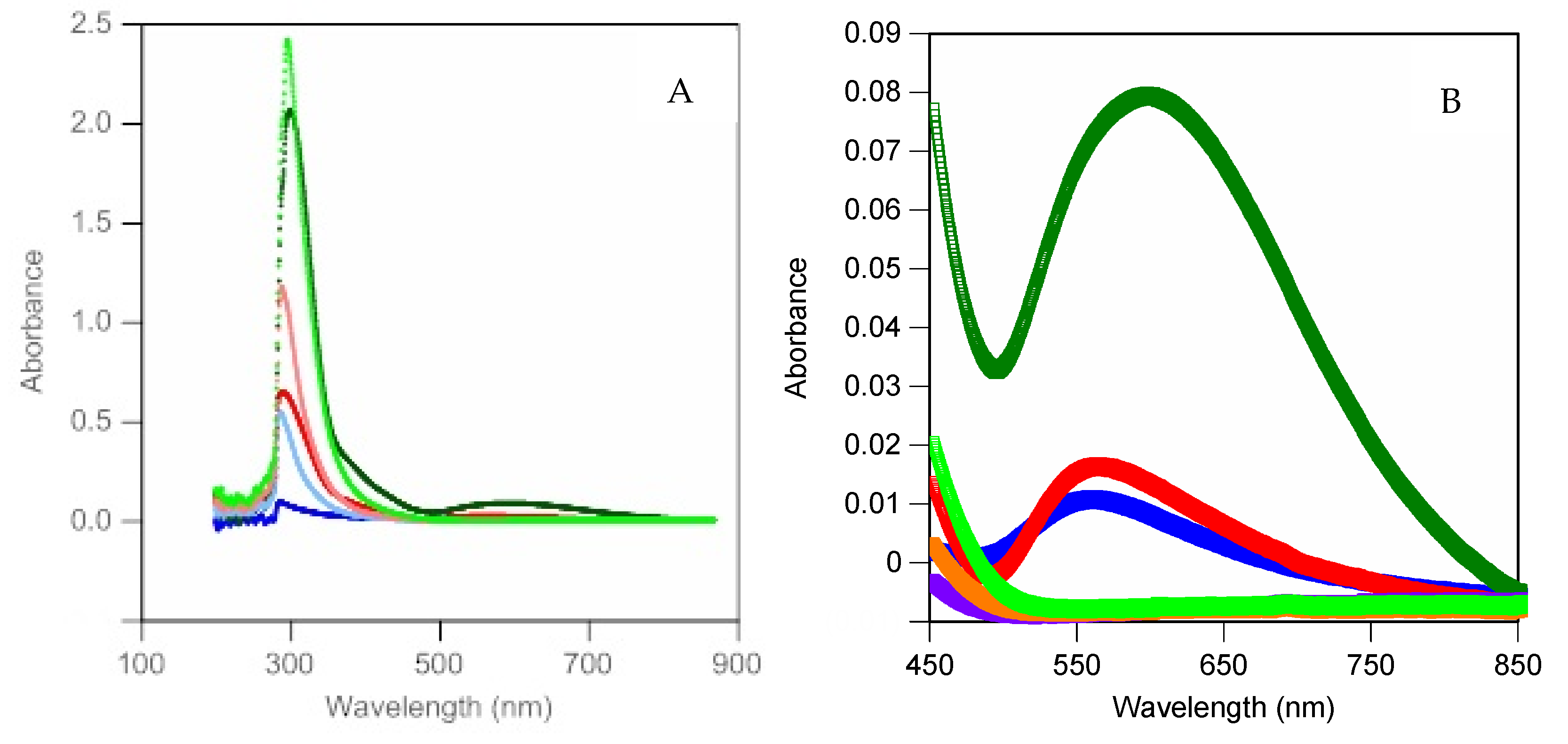 Minerals 10 00285 g007