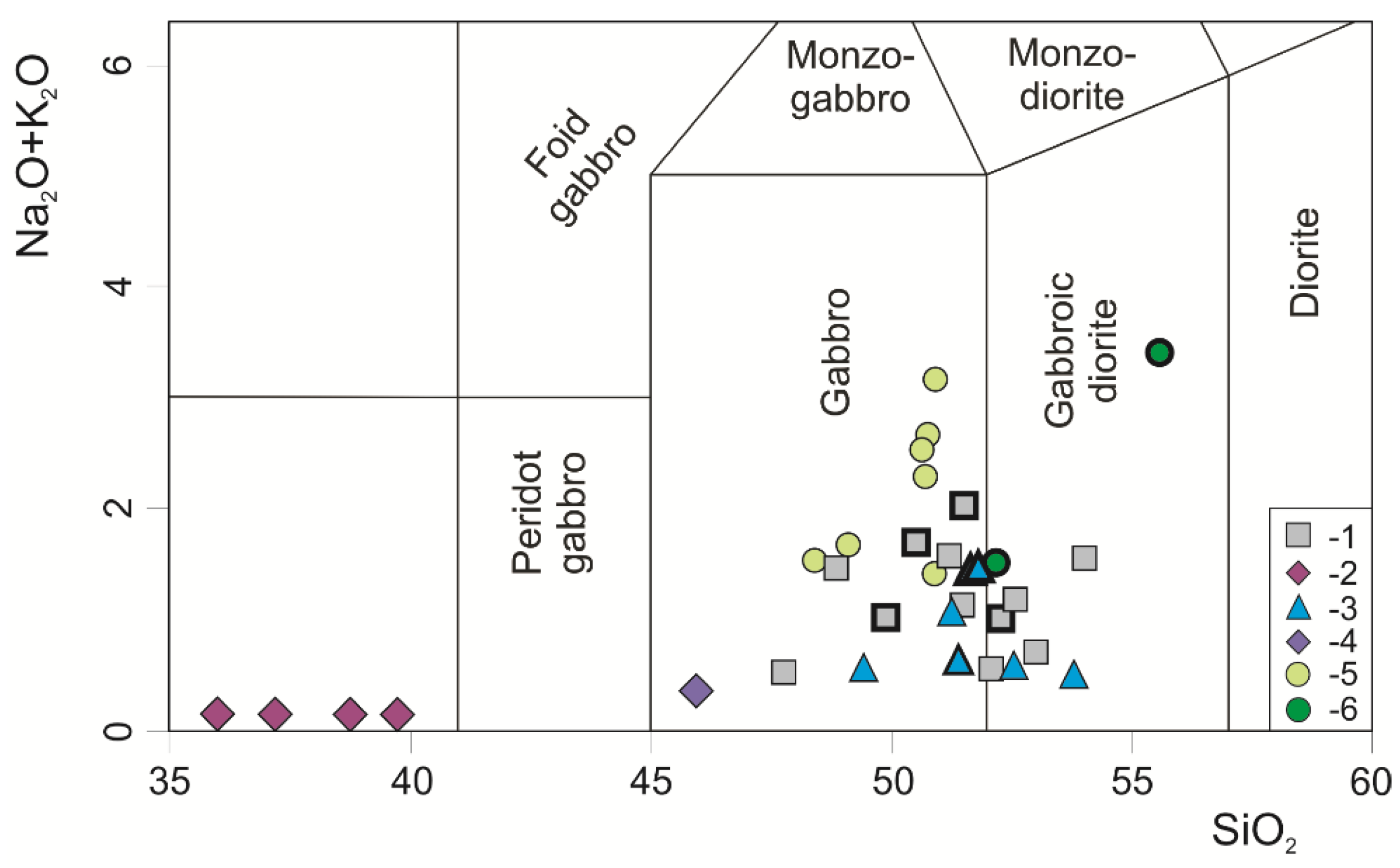 Minerals 10 00286 g003