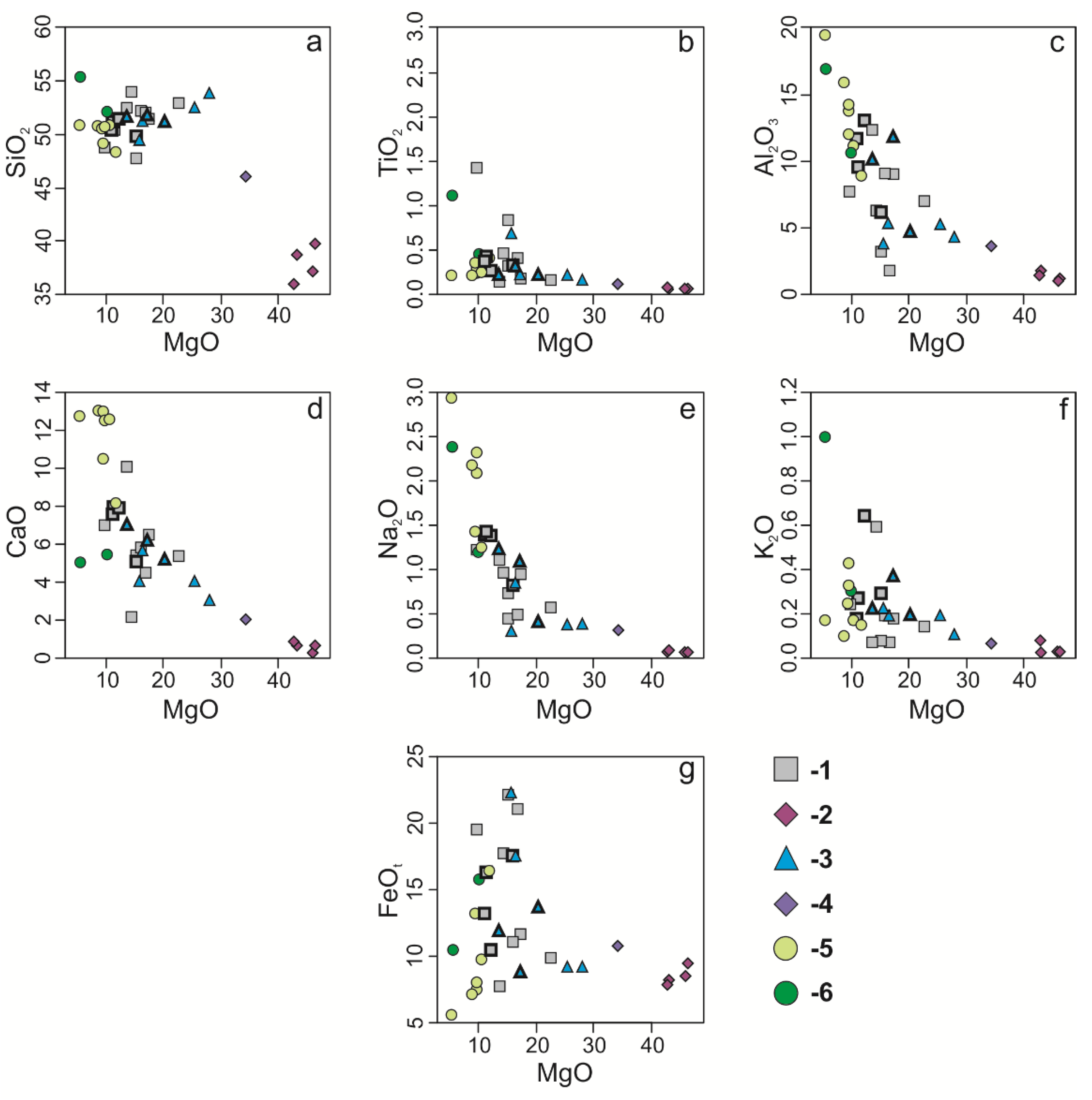 Minerals 10 00286 g004