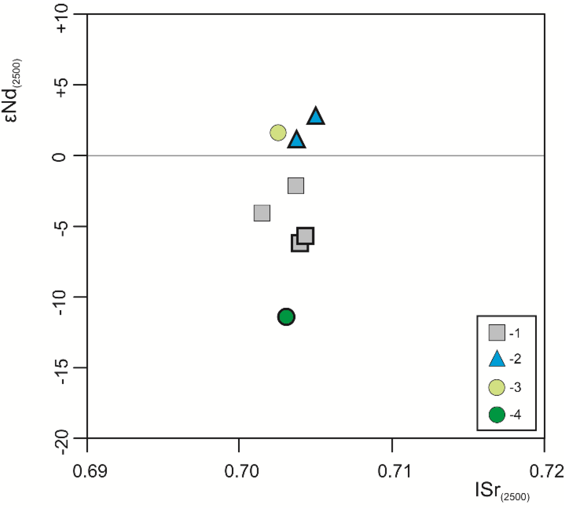 Minerals 10 00286 g006
