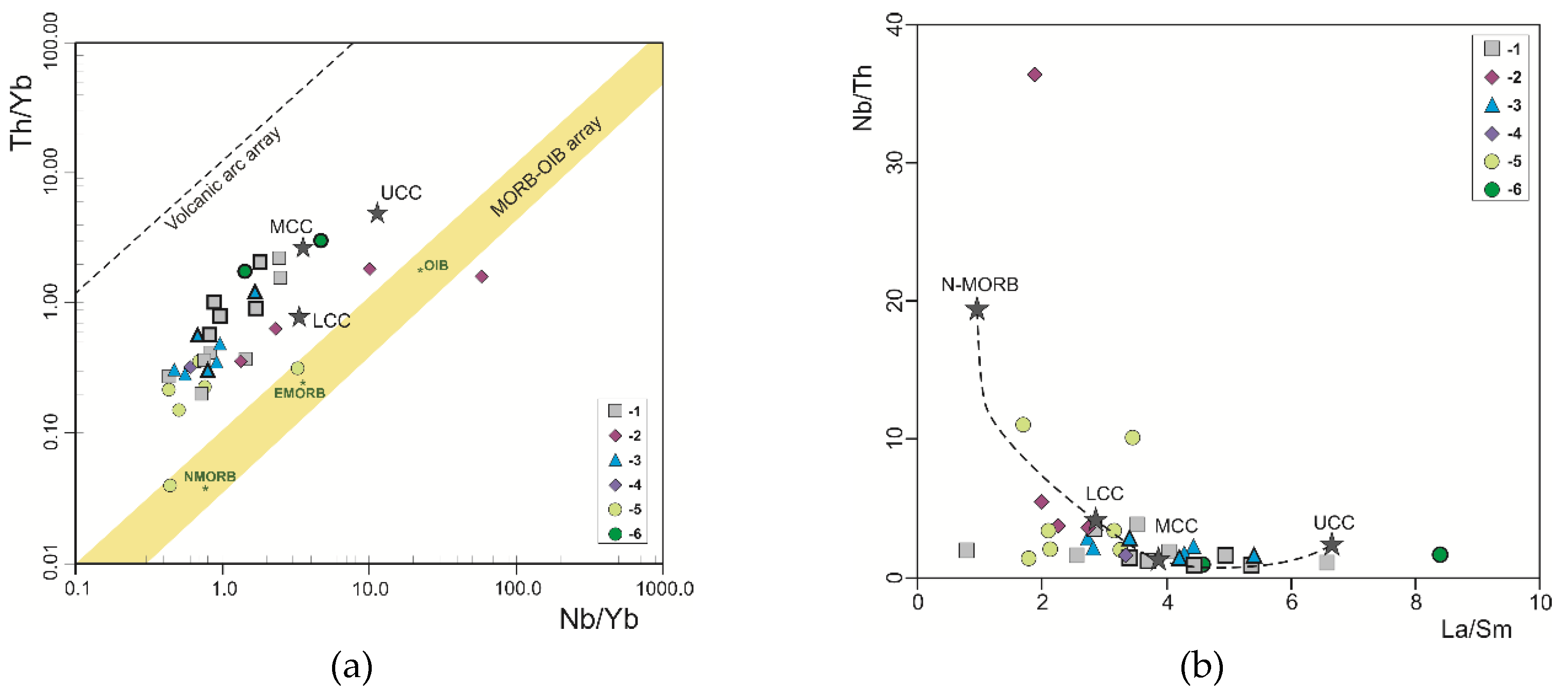 Minerals 10 00286 g008