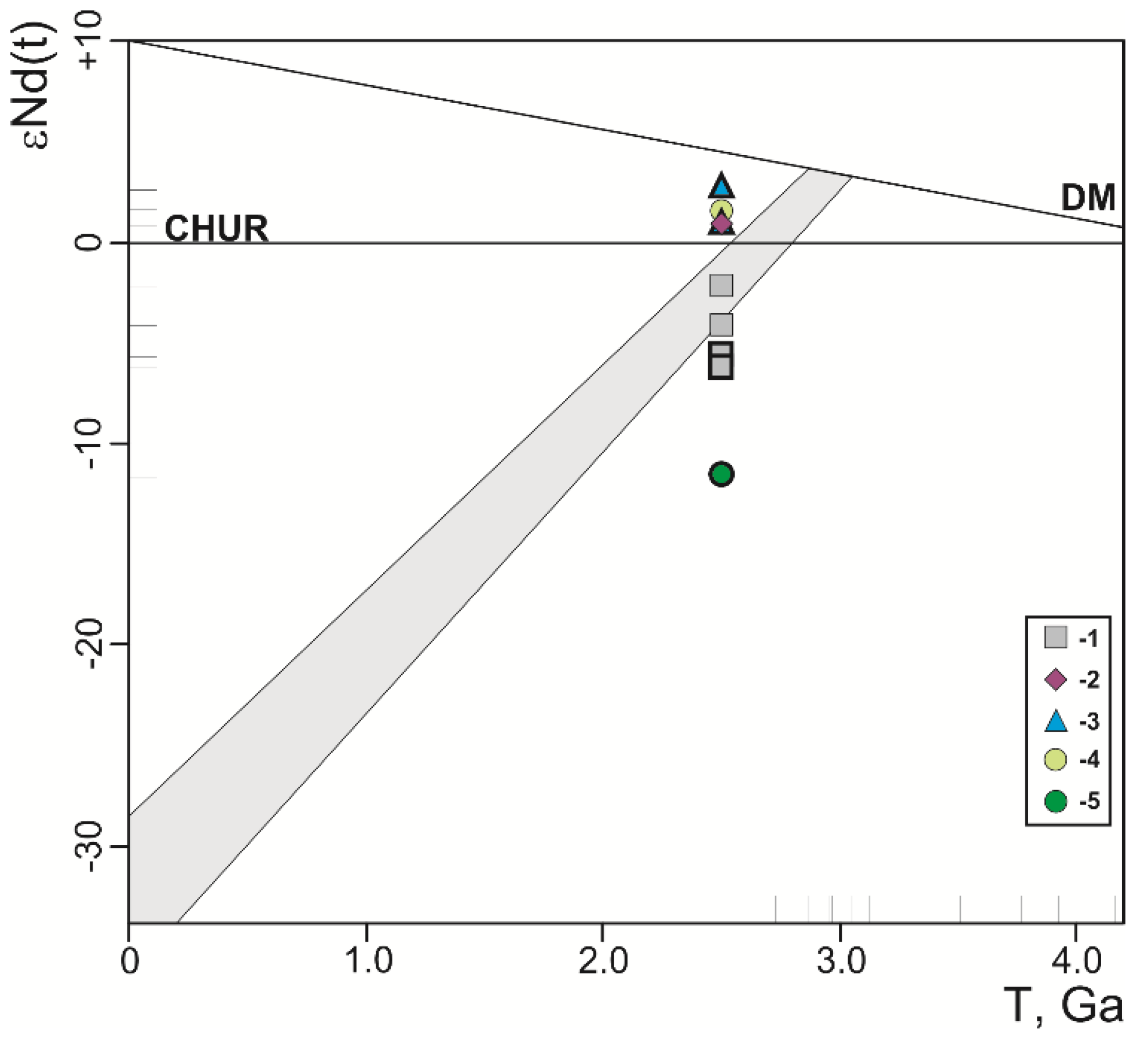 Minerals 10 00286 g009